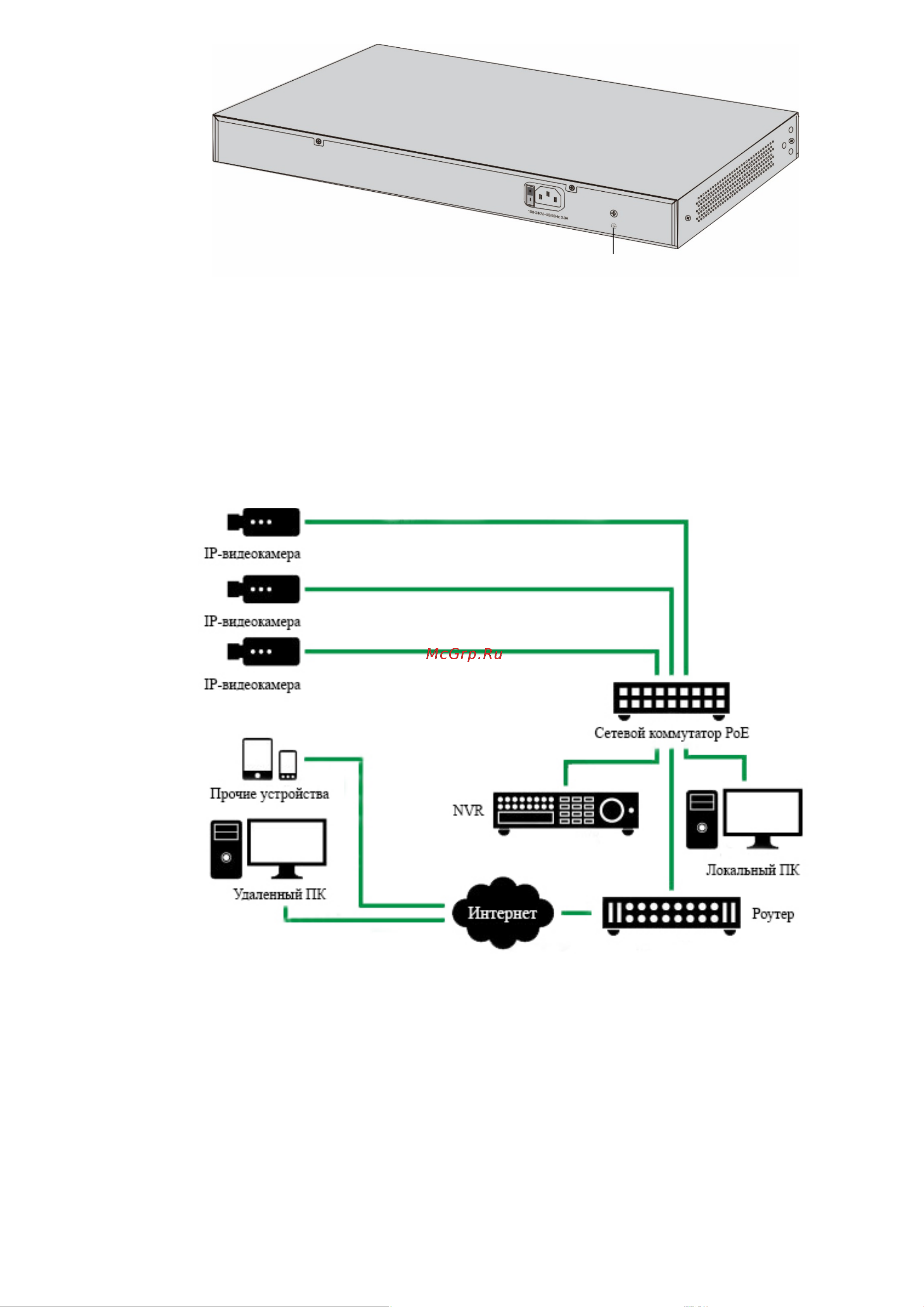 RVi RVi-1NSM24G-4C Инструкция по эксплуатации онлайн [4/4] 676512