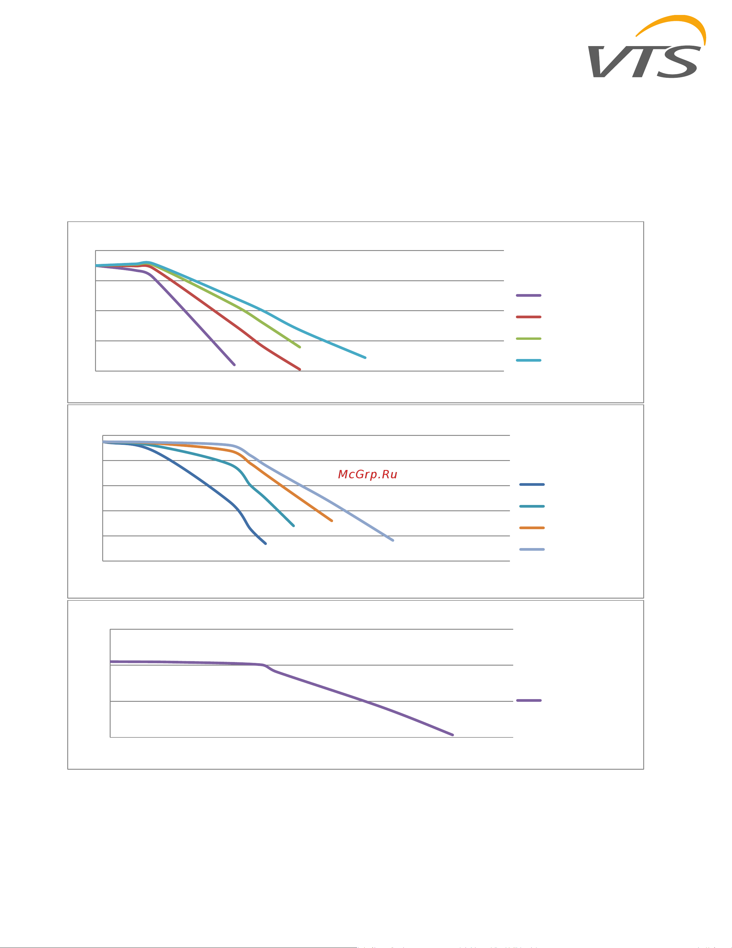 VTS WPG - 25-095 - 6.3 [6/32] Wpg 25 105