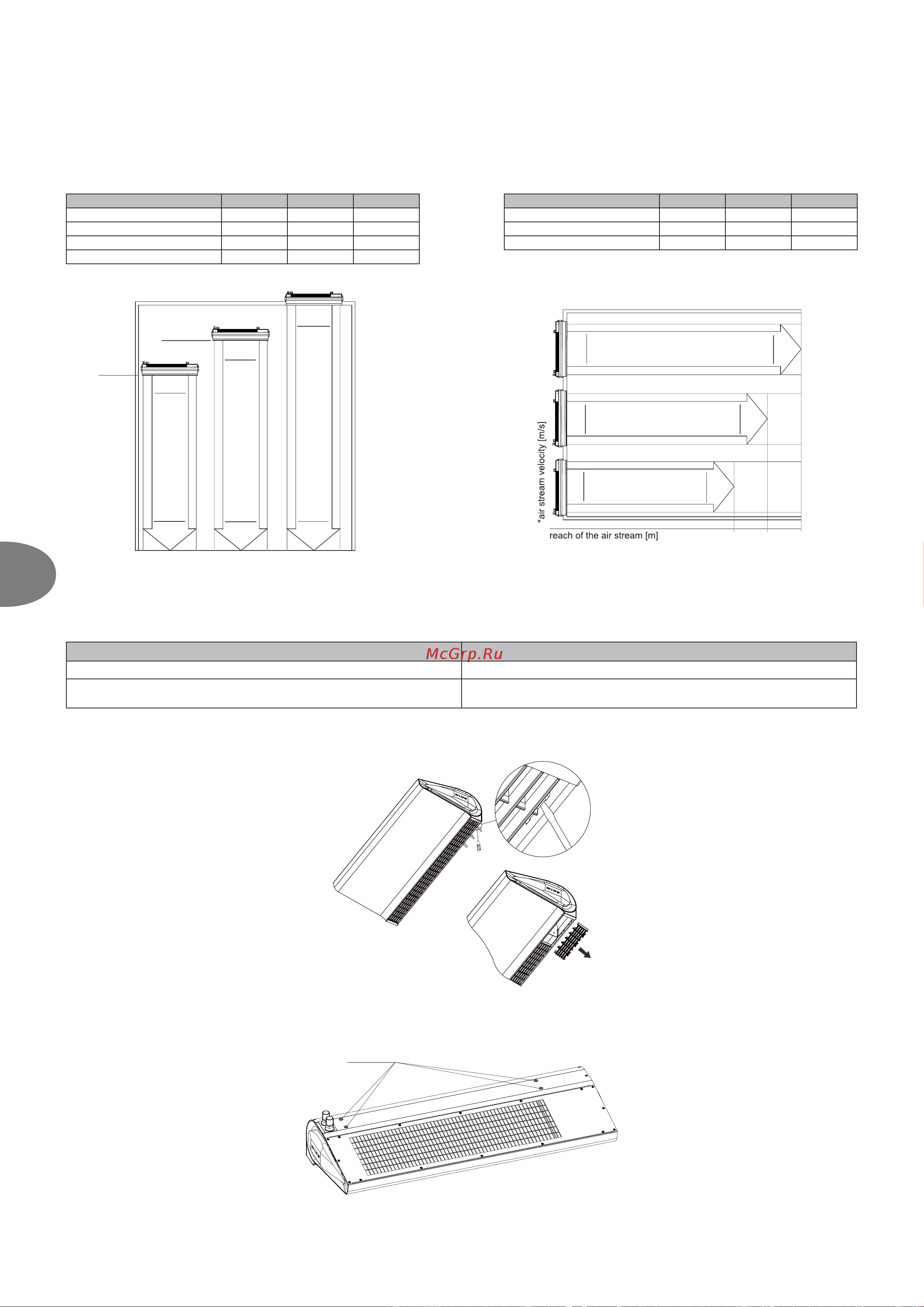 VTS WING II E150 AC [134/236] Wing w100 200 wing e100 200 wing c100 200