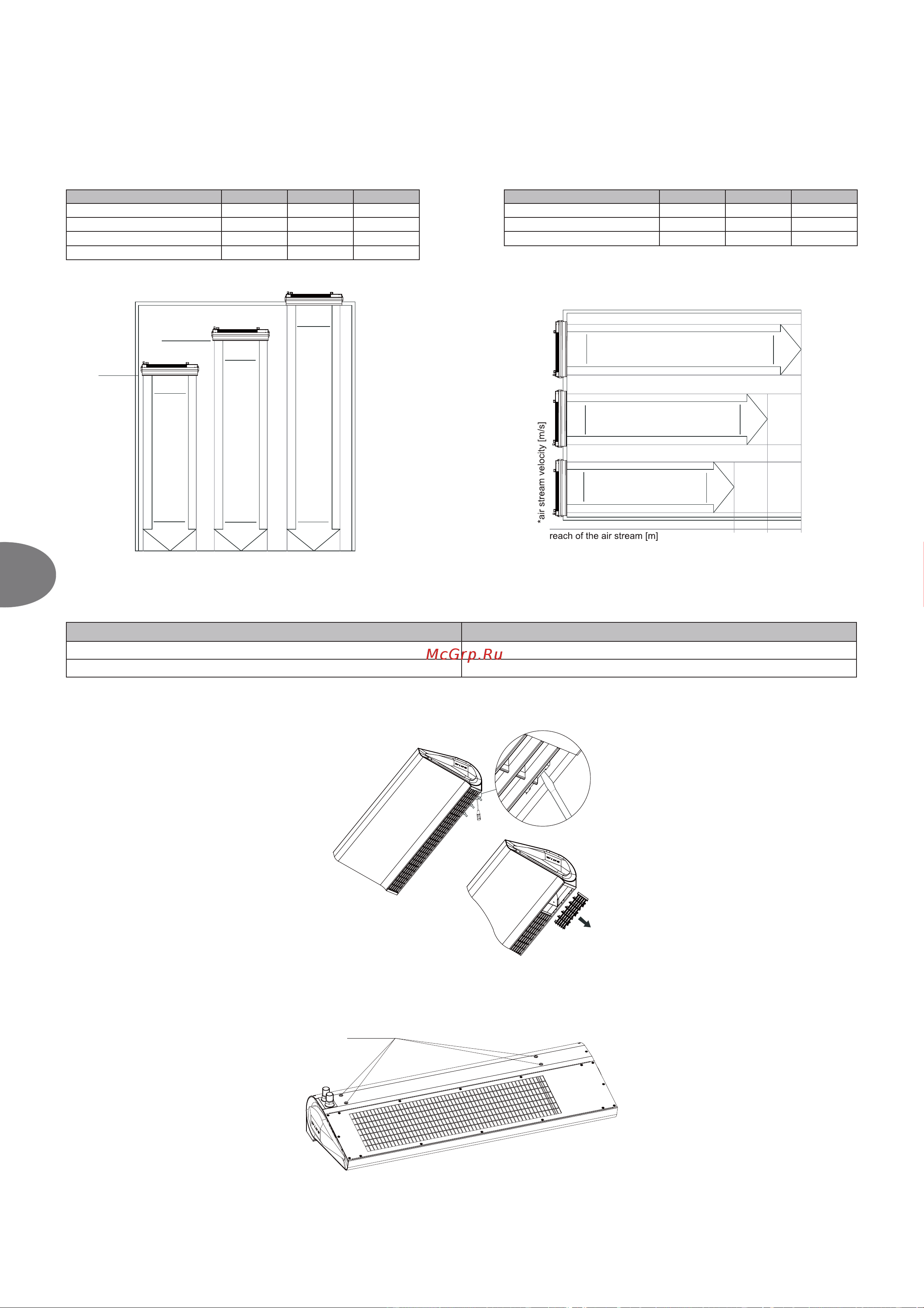 VTS WING II C150 EC [152/236] Wing w100 200 wing e100 200 wing c100 200