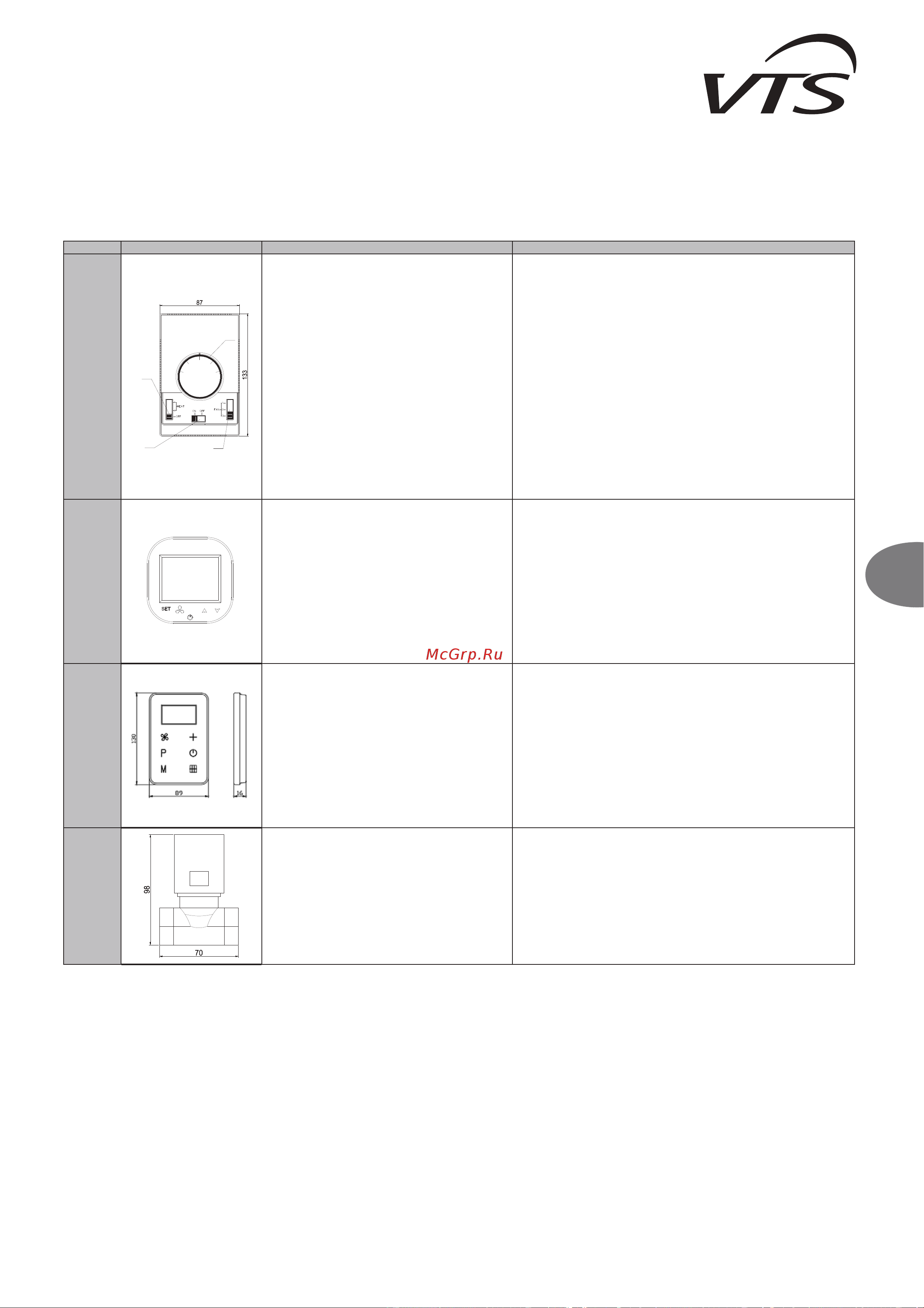 VTS WING II W100 EC [229/236] Composants d automatisation