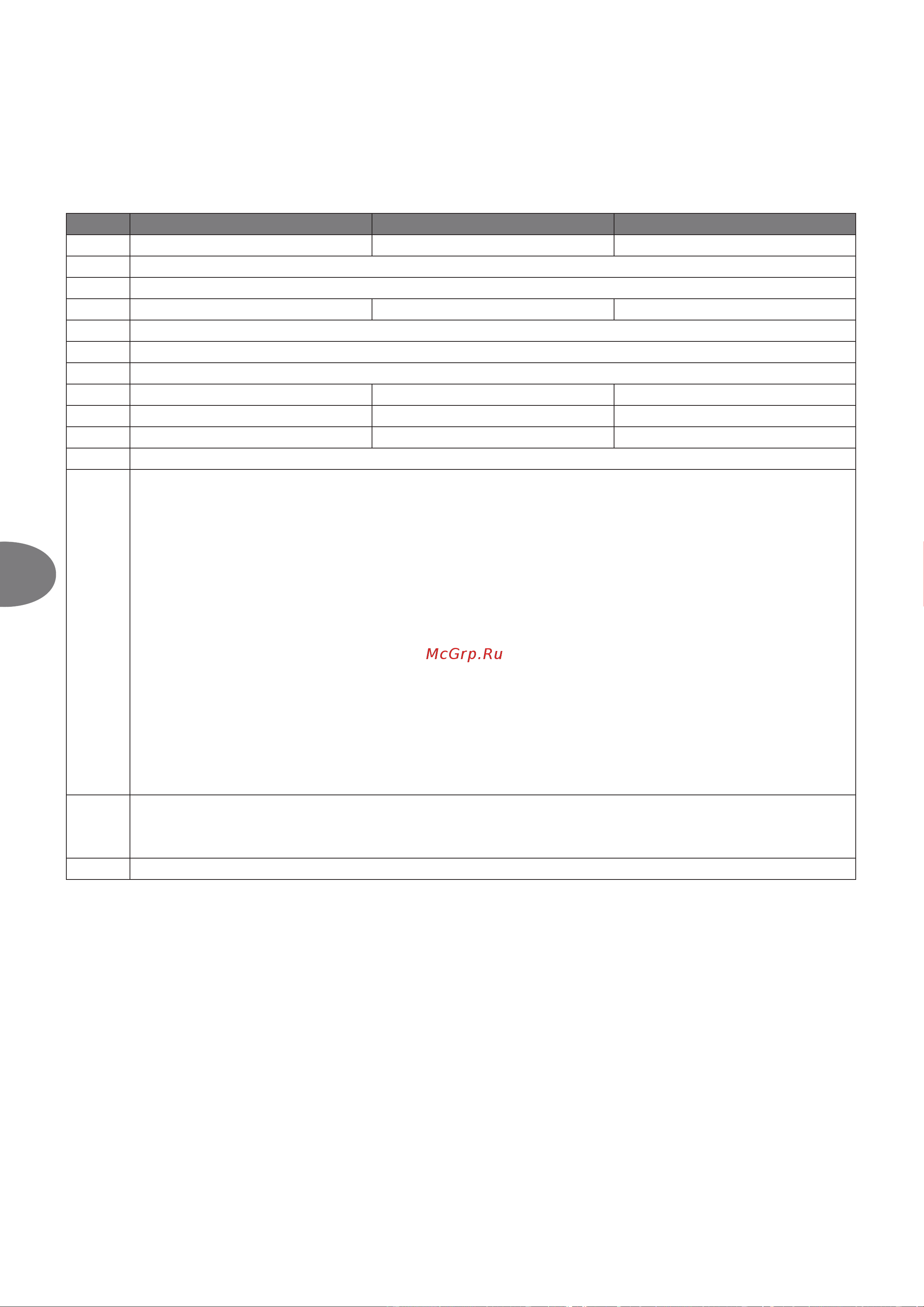 VTS WING II W100 EC [36/236] Technical information to the regulation eu no 327 2011