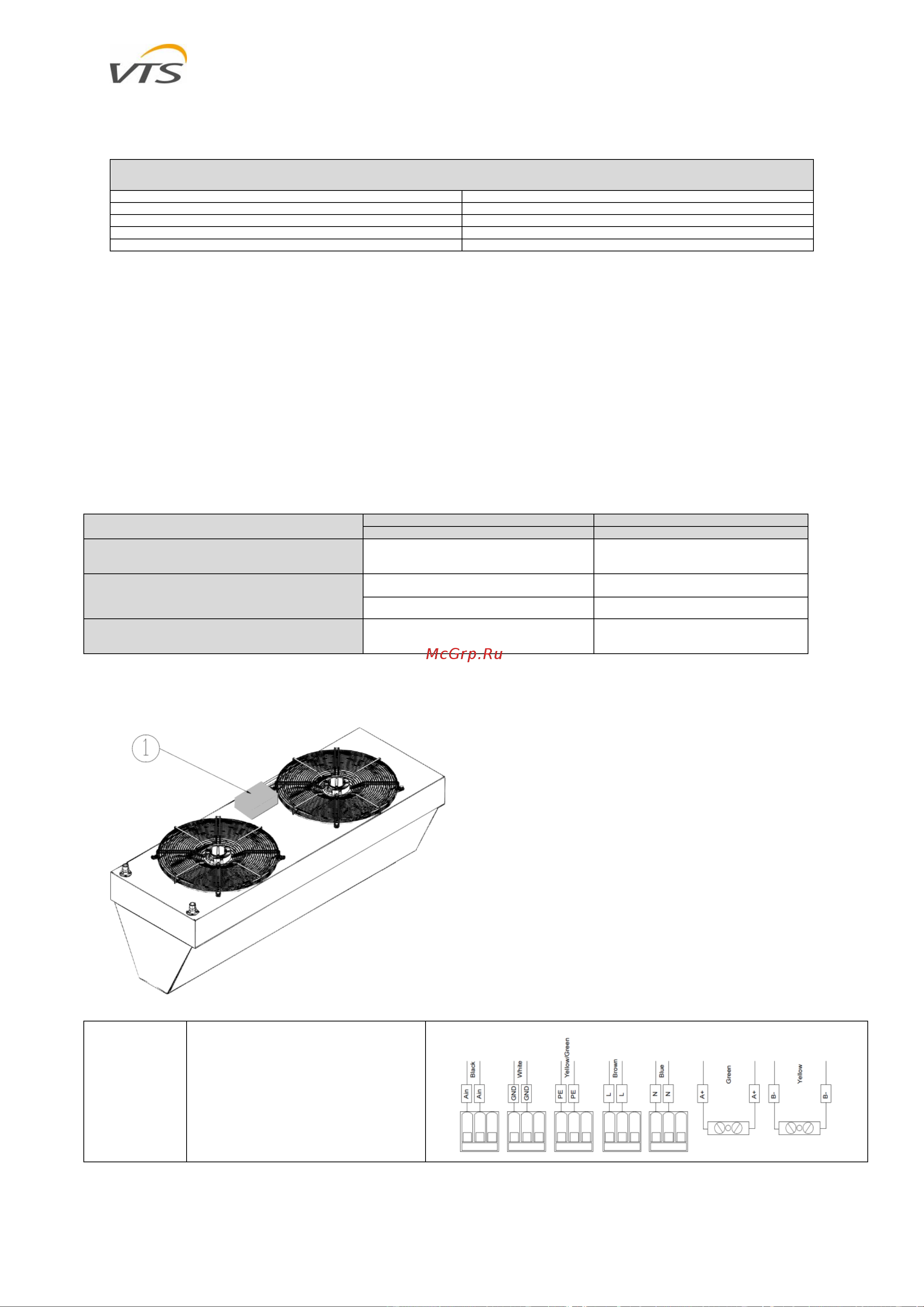 VTS WING PRO W200 R2 [10/24] Wing pro industrial air curtain