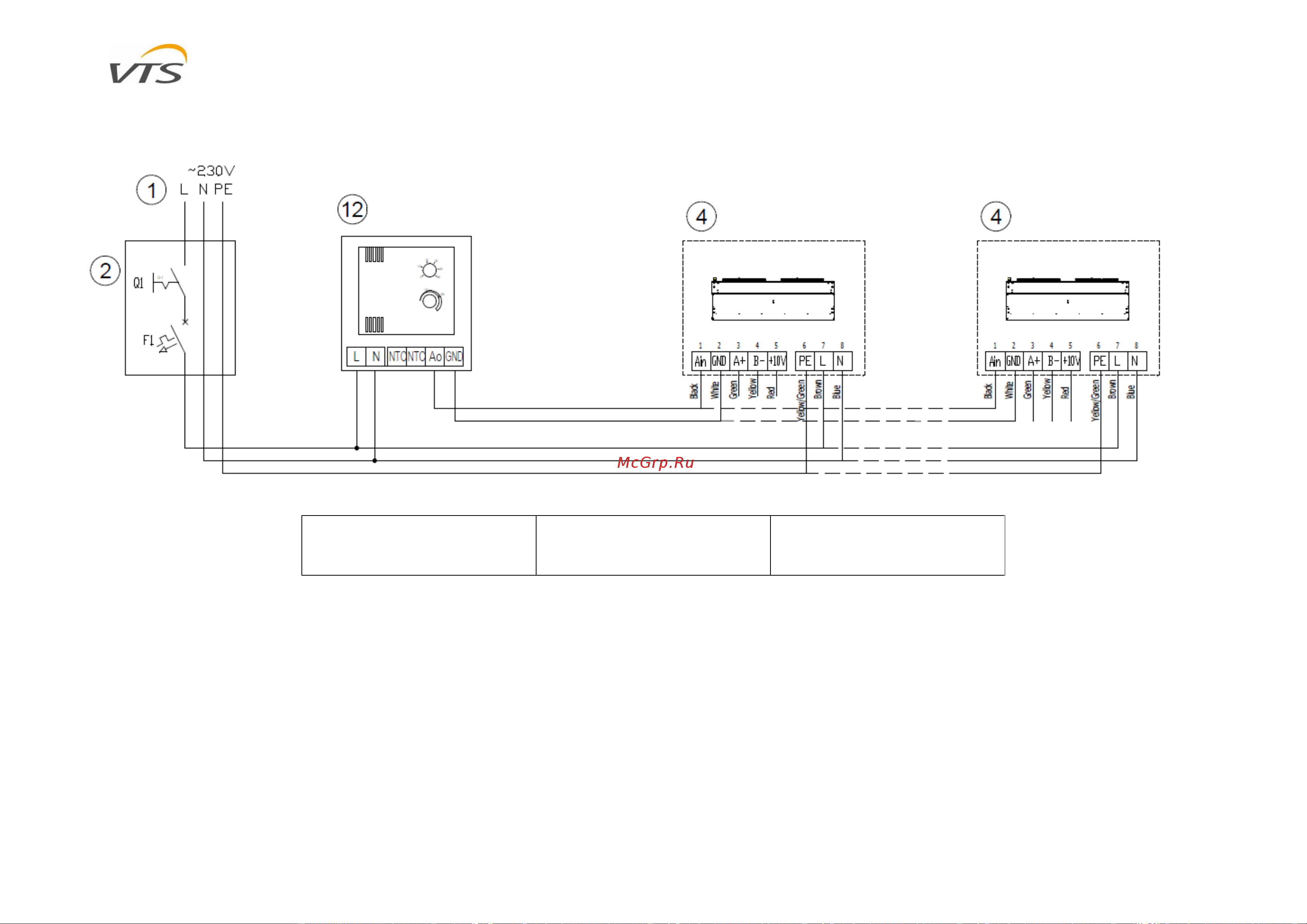 VTS WING PRO W200 R2 [11/24] Wing pro industrial air curtain