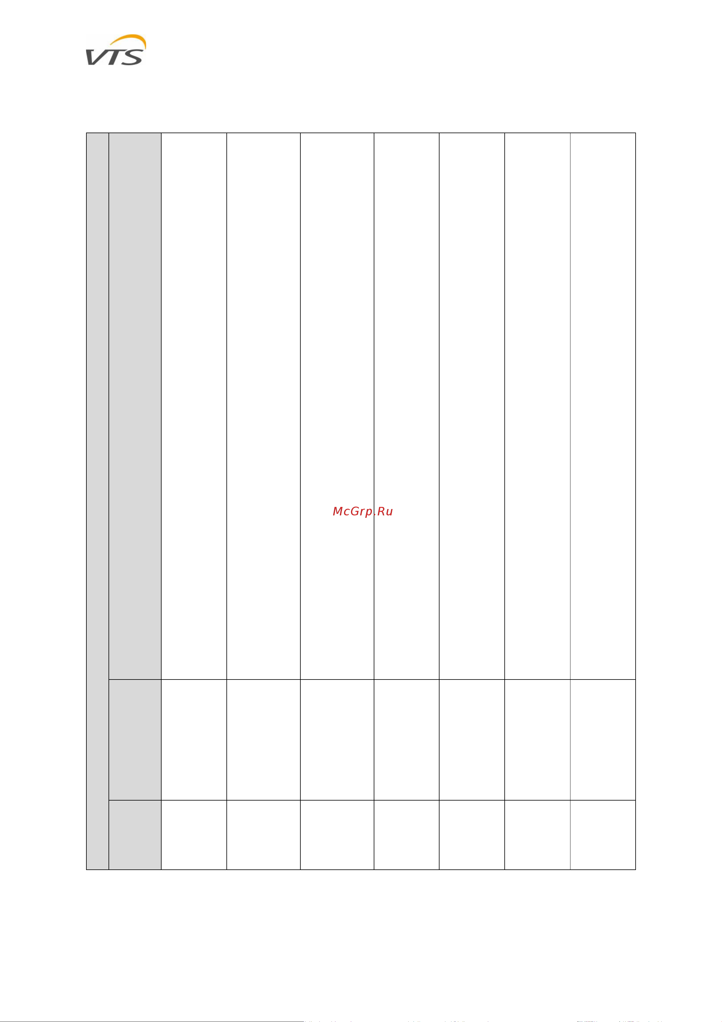 VTS WING PRO W200 R2 [24/24] Wing pro industrial air curtain