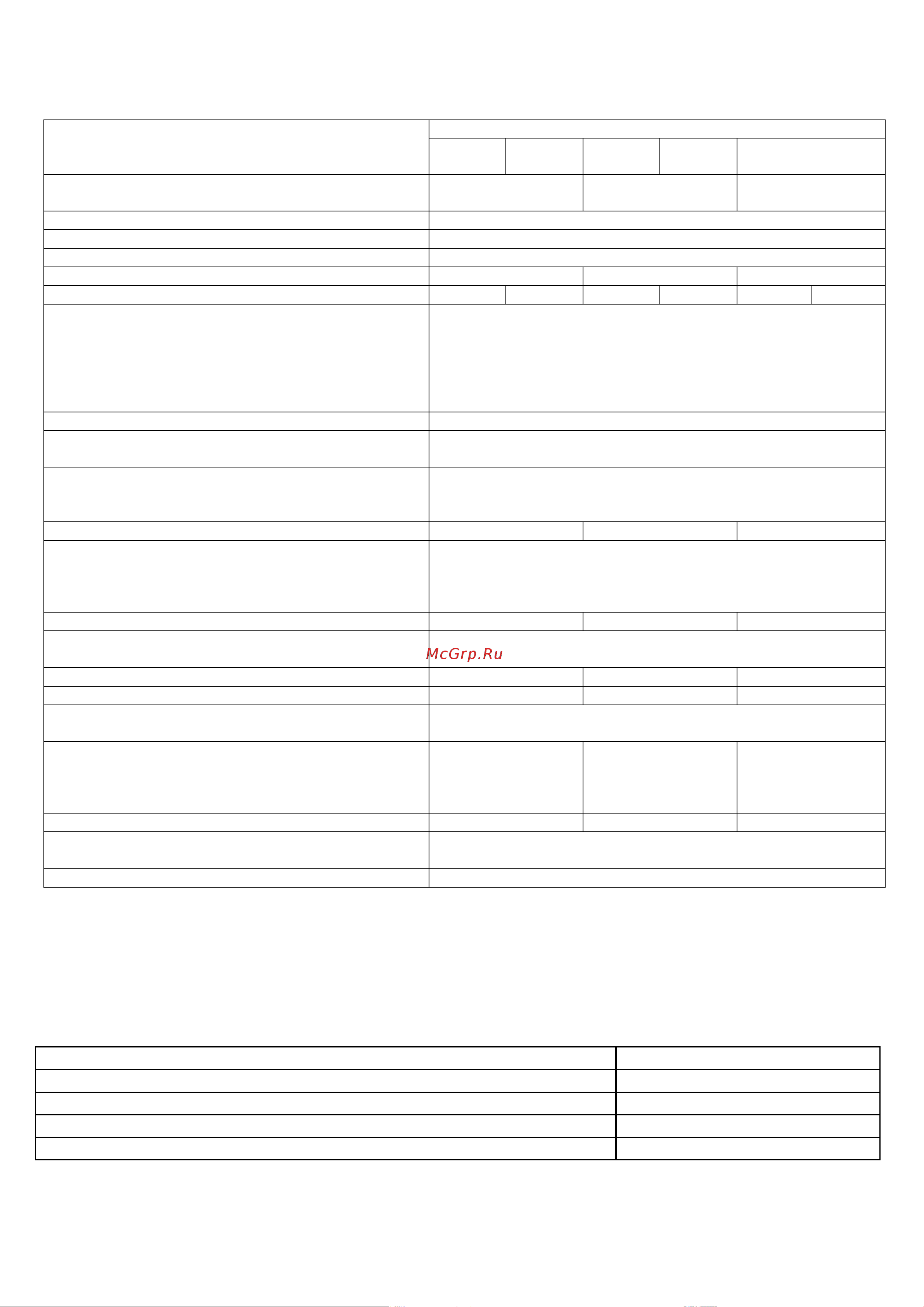 Abat ЭШП‑3‑01 (320 C) [4/22] Комплект поставки