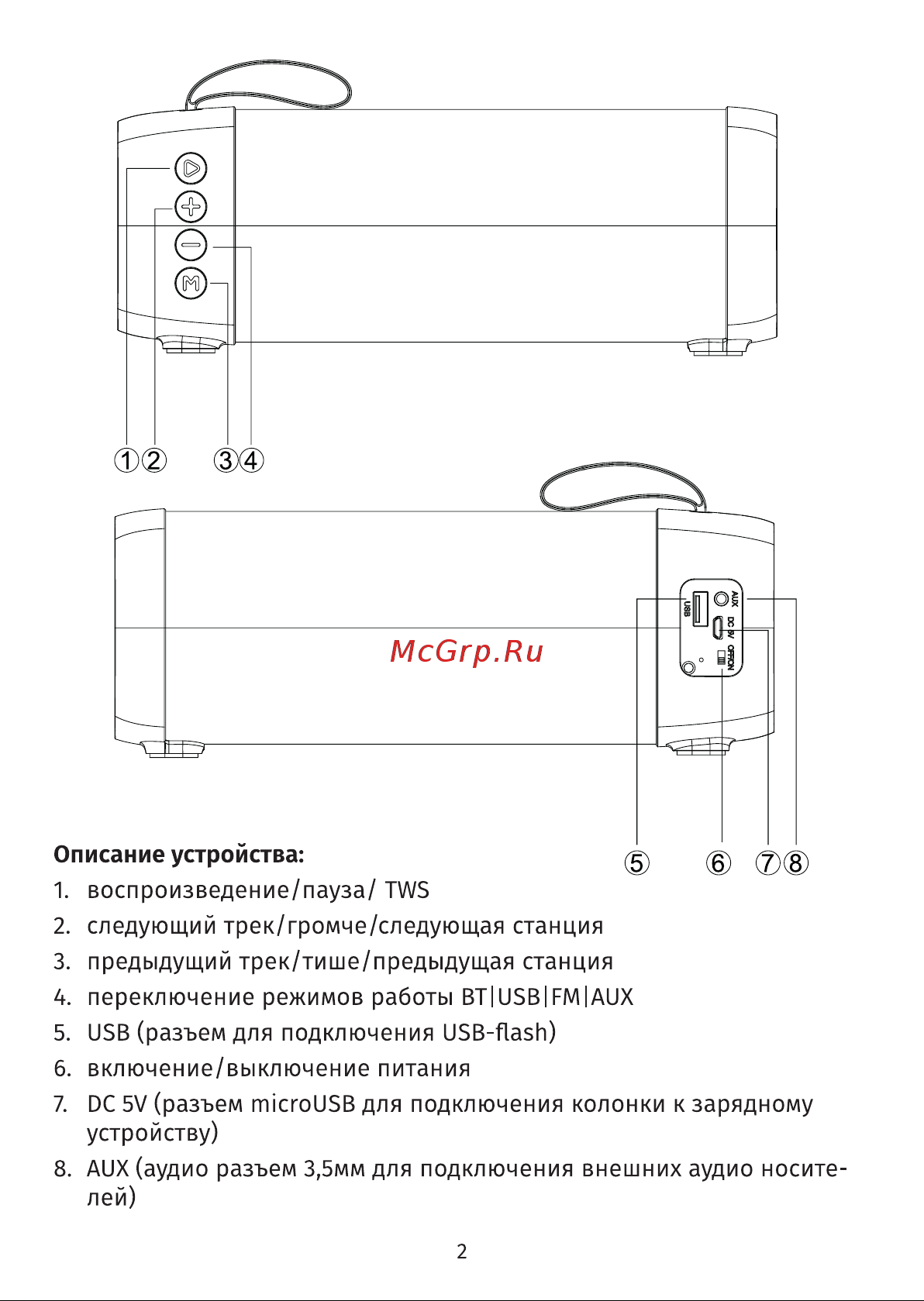 Perfeo Cozy Инструкция по эксплуатации онлайн [3/8] 676887