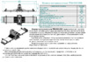 Abat ТРМ‑500/1200 Технические данные