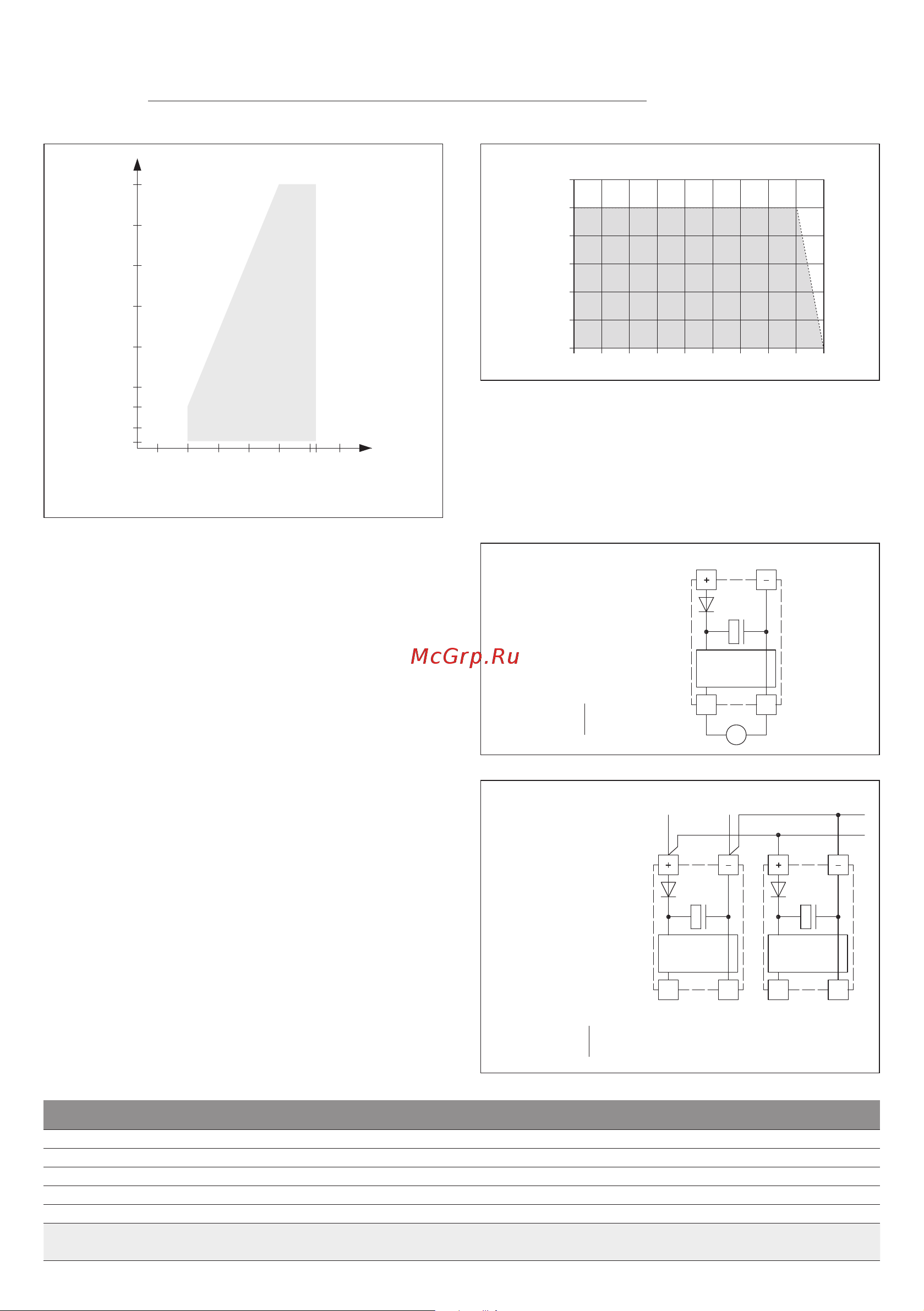 S+S Regeltechnik THERMASGARD ALTM2 [10/16] Convertisseur de mesure étalonnable avec sortie active