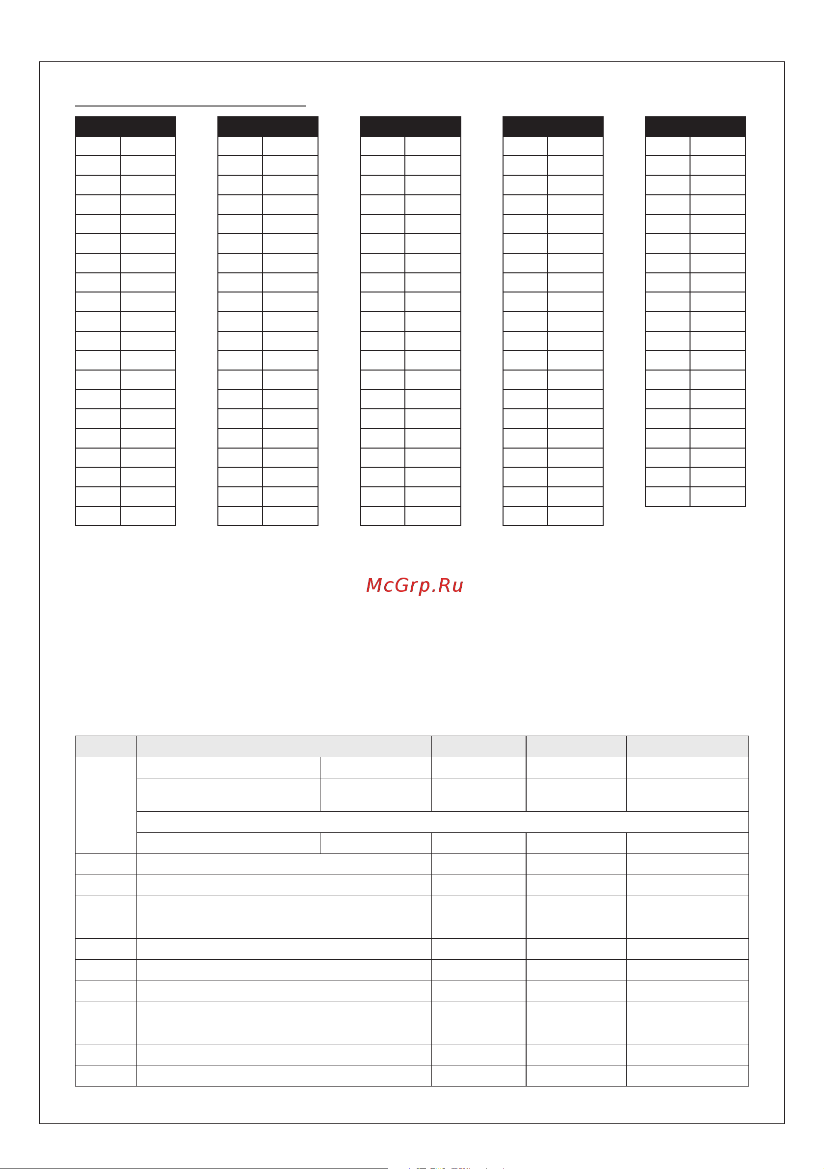 S+S Regeltechnik THERMASGARD ALTM 2 - Modbus [13/32] Configuration telegrams