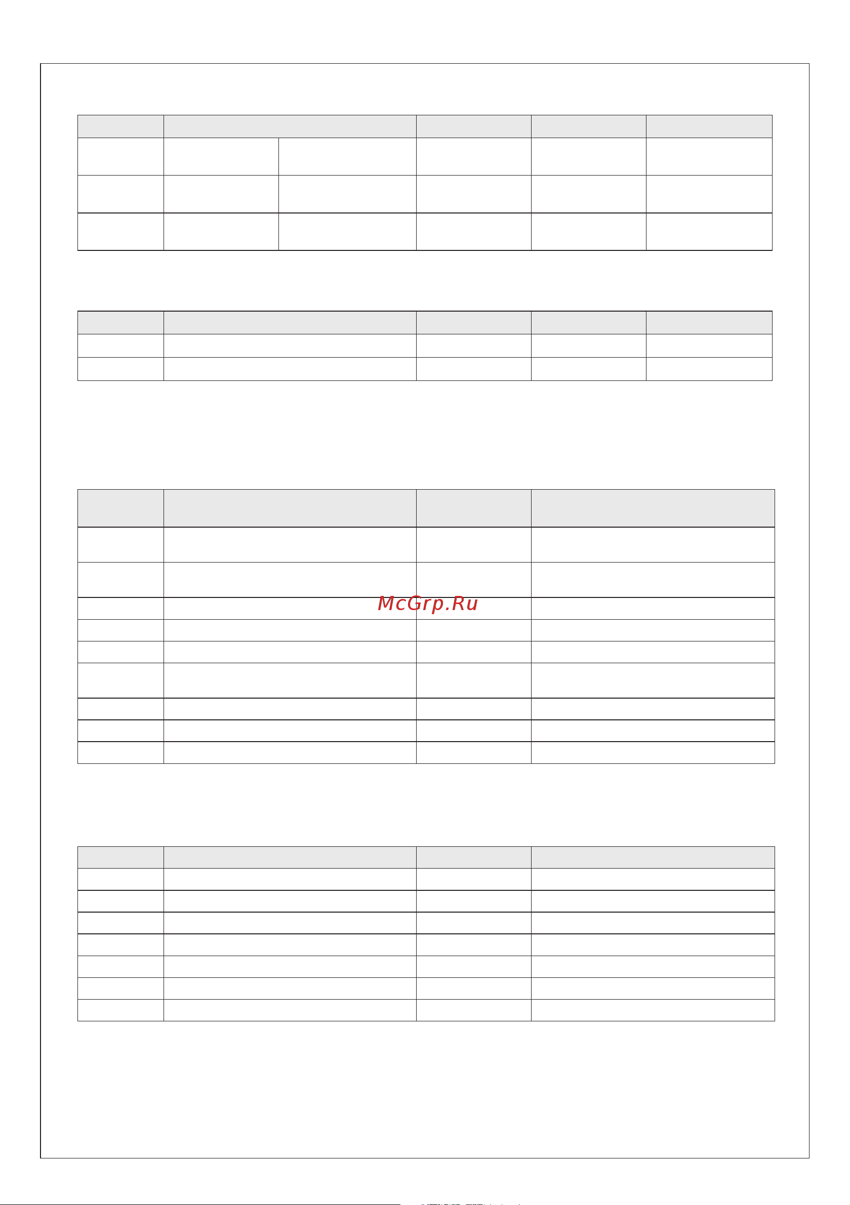 S+S Regeltechnik THERMASGARD ALTM 2 - Modbus [14/32] Telegrams