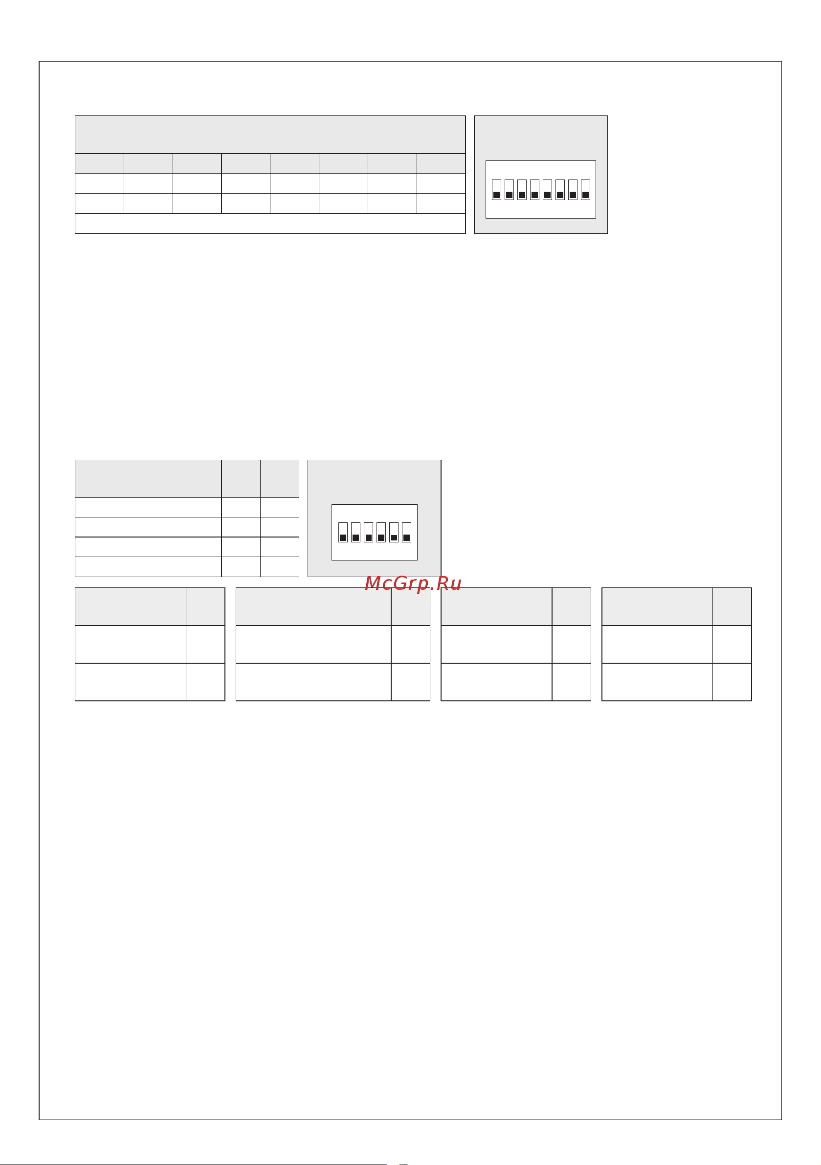 S+S Regeltechnik THERMASGARD ALTM 2 - Modbus [18/32] Configuration