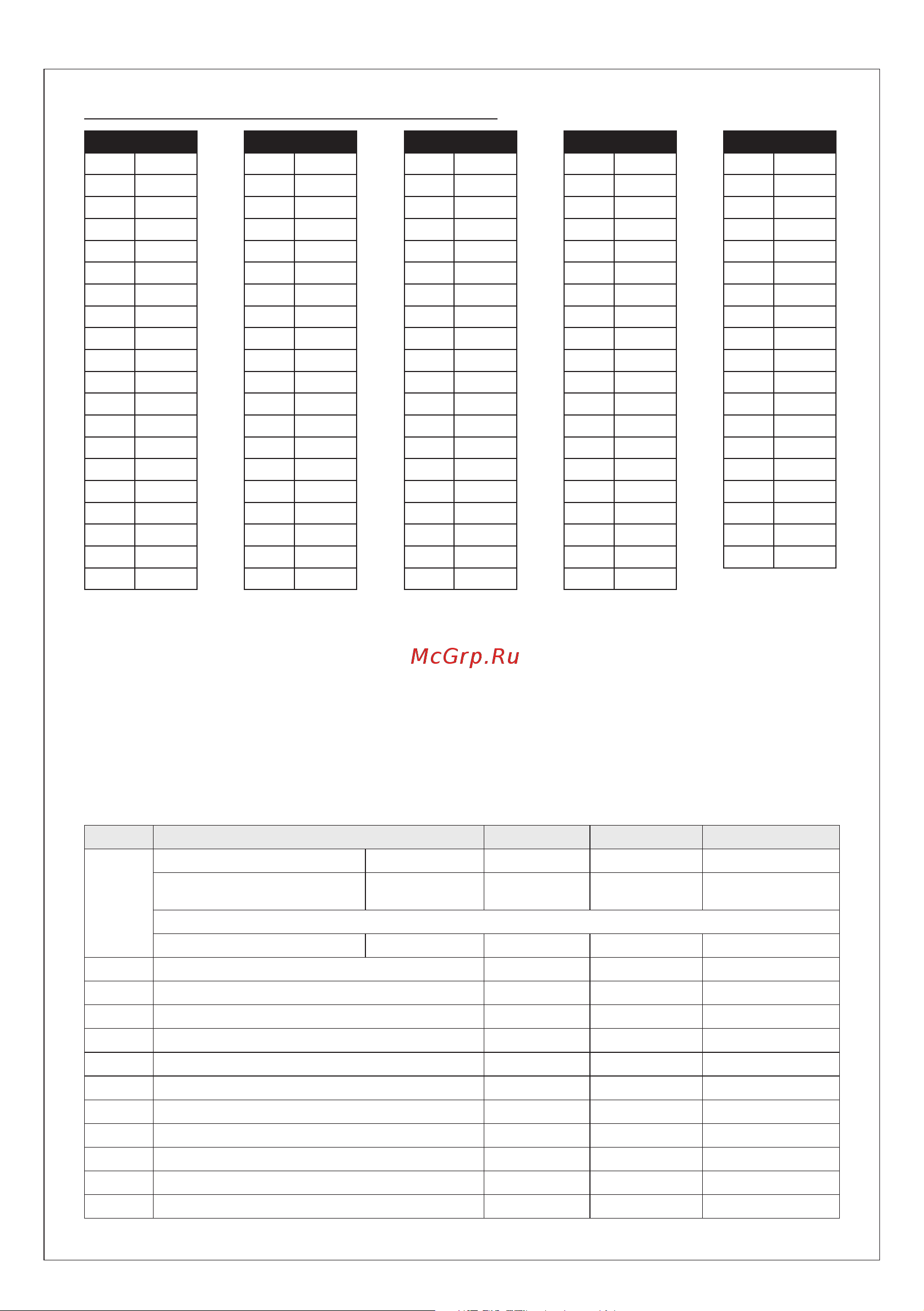 S+S Regeltechnik THERMASGARD ALTM 2 - Modbus [20/32] Configuration télégrammes