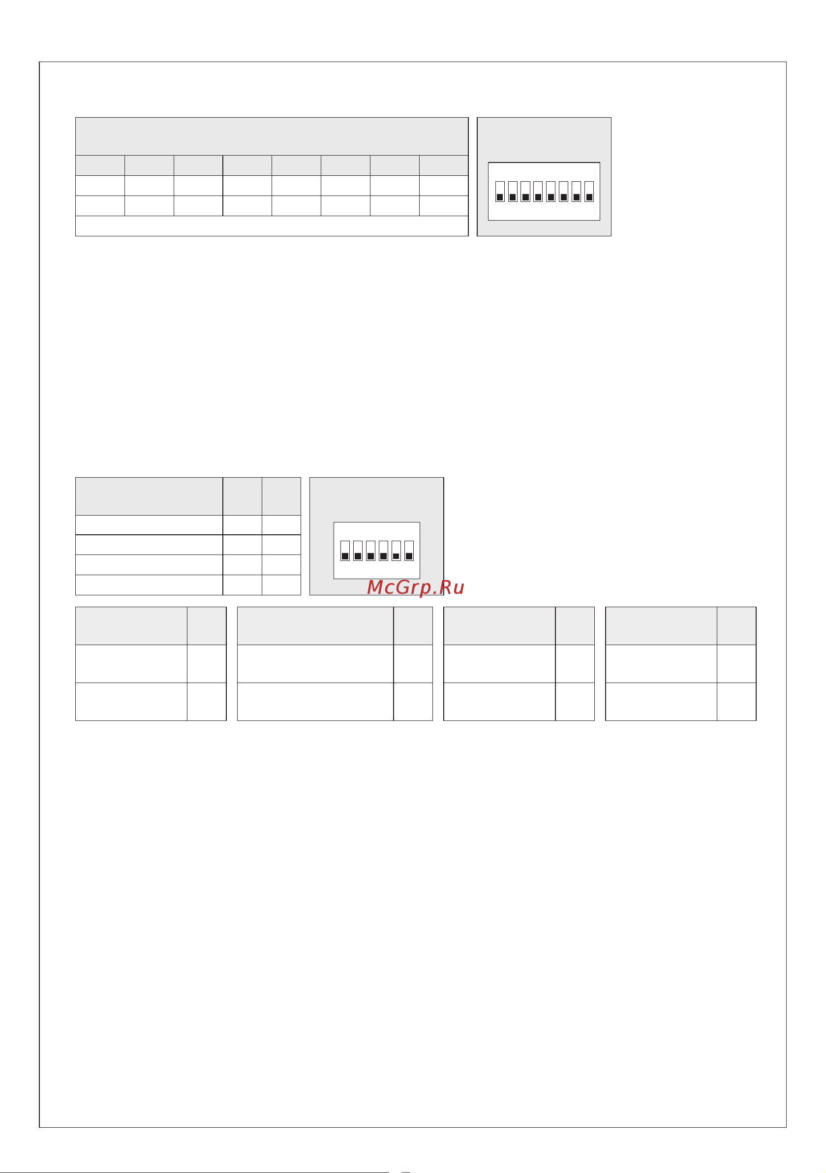 S+S Regeltechnik THERMASGARD ALTM 2 - Modbus [4/32] Konfiguration
