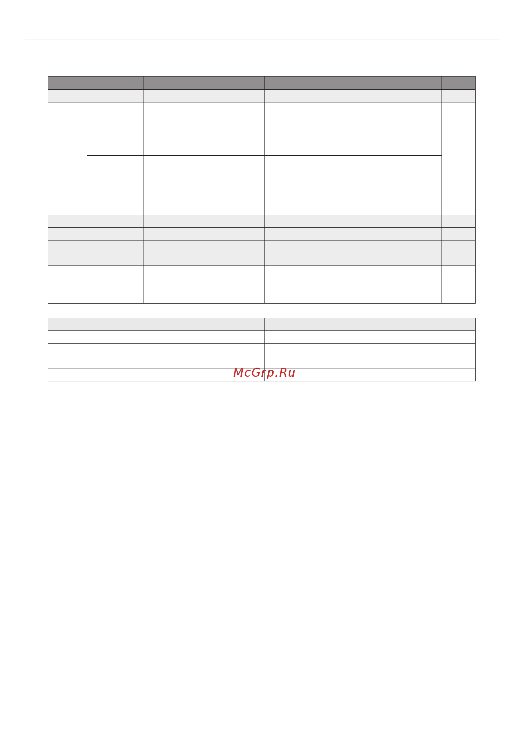 S+S Regeltechnik THERMASGARD ALTM 2 - EtherCAT P [11/64] Konfiguration temperatur