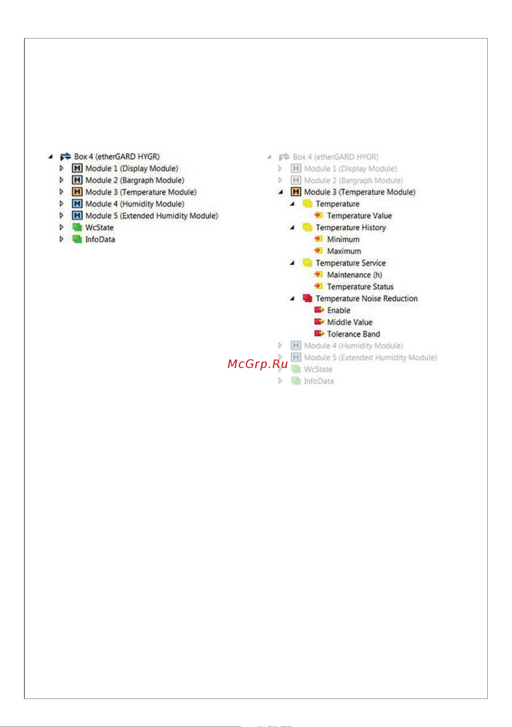 S+S Regeltechnik THERMASGARD ALTM 2 - EtherCAT P [3/64] Konfiguration allgemein