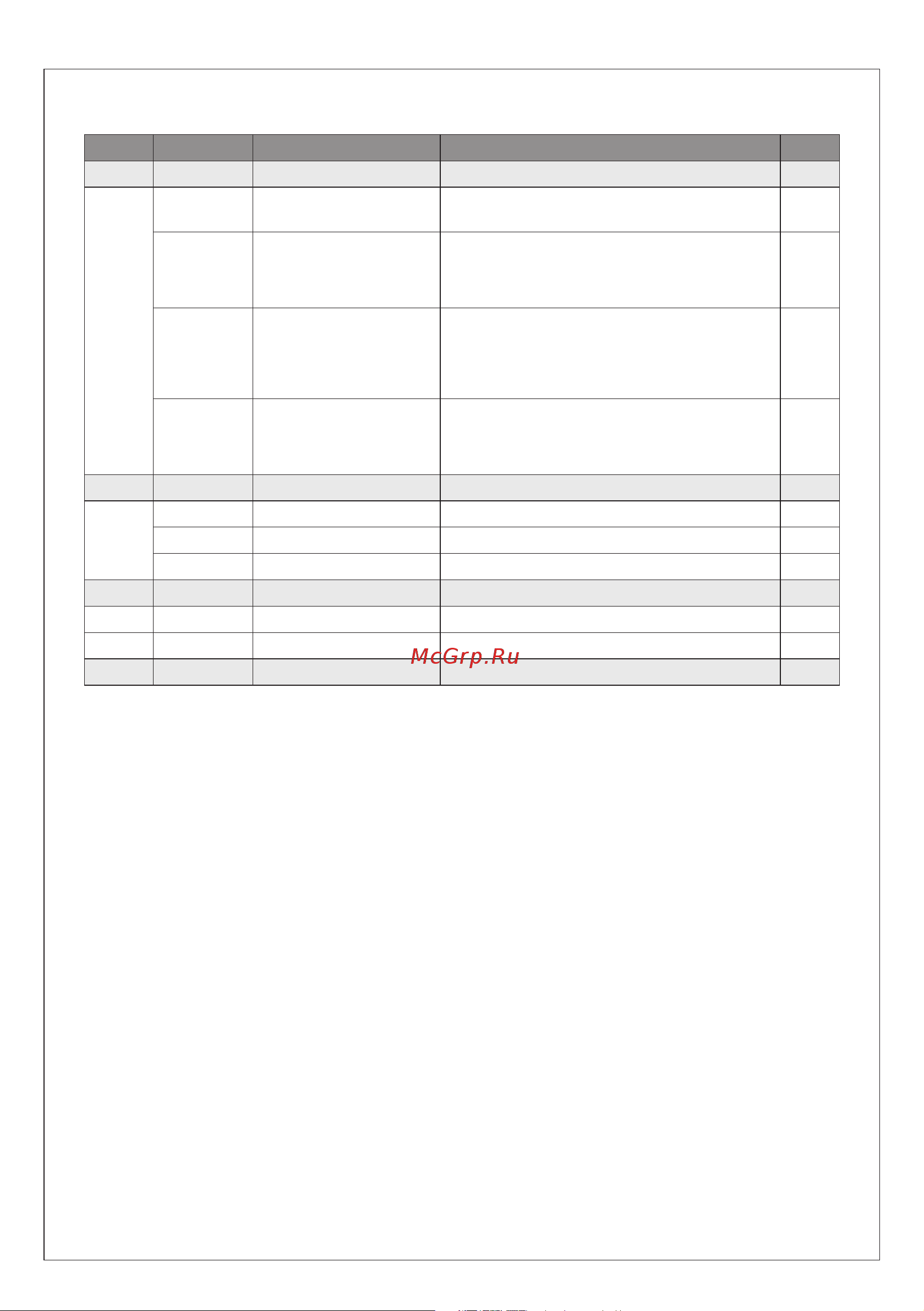 S+S Regeltechnik THERMASGARD ALTM 2 - EtherCAT P [4/64] Konfiguration allgemein