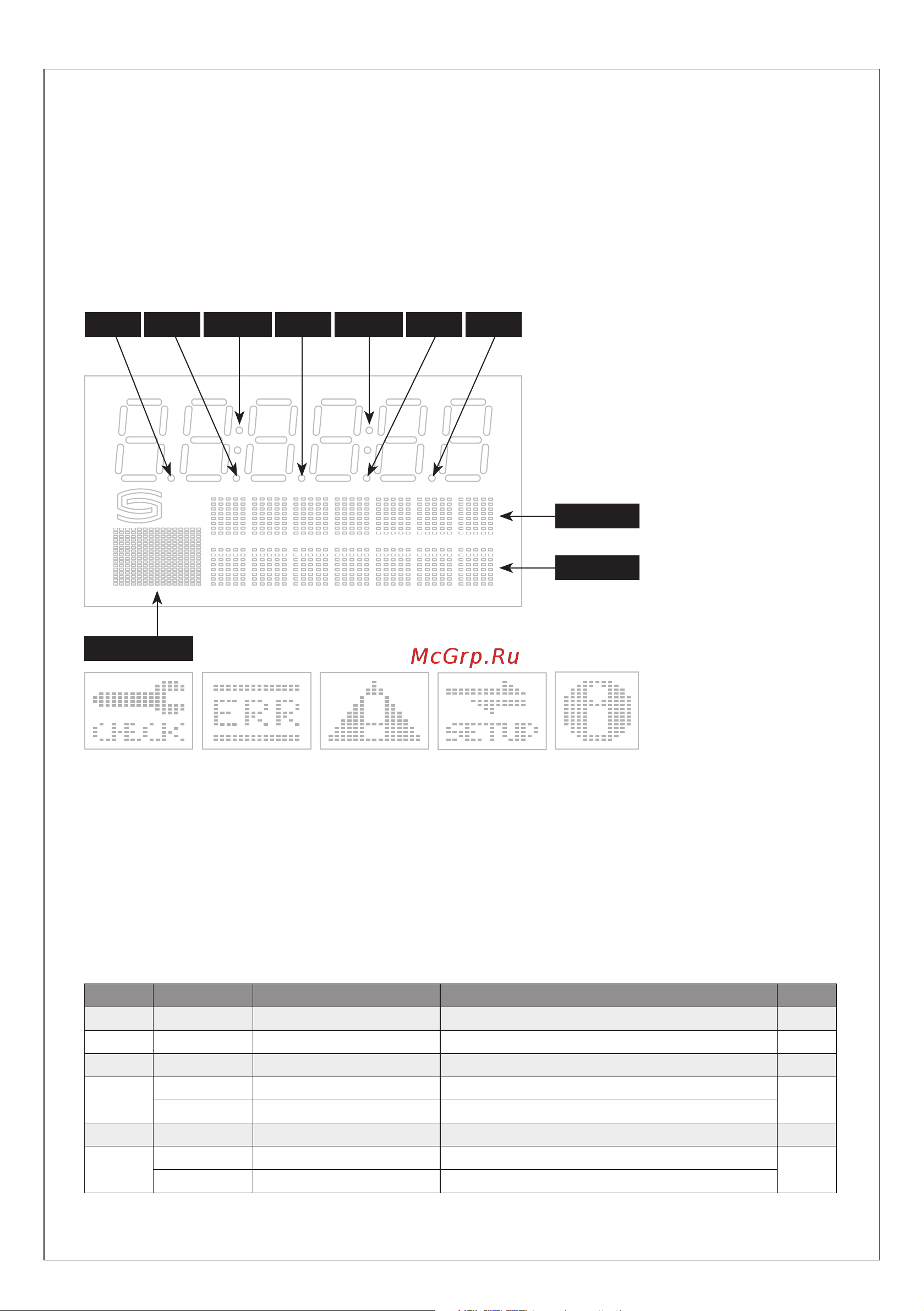 S+S Regeltechnik THERMASGARD ALTM 2 - EtherCAT P [7/64] Konfiguration allgemein