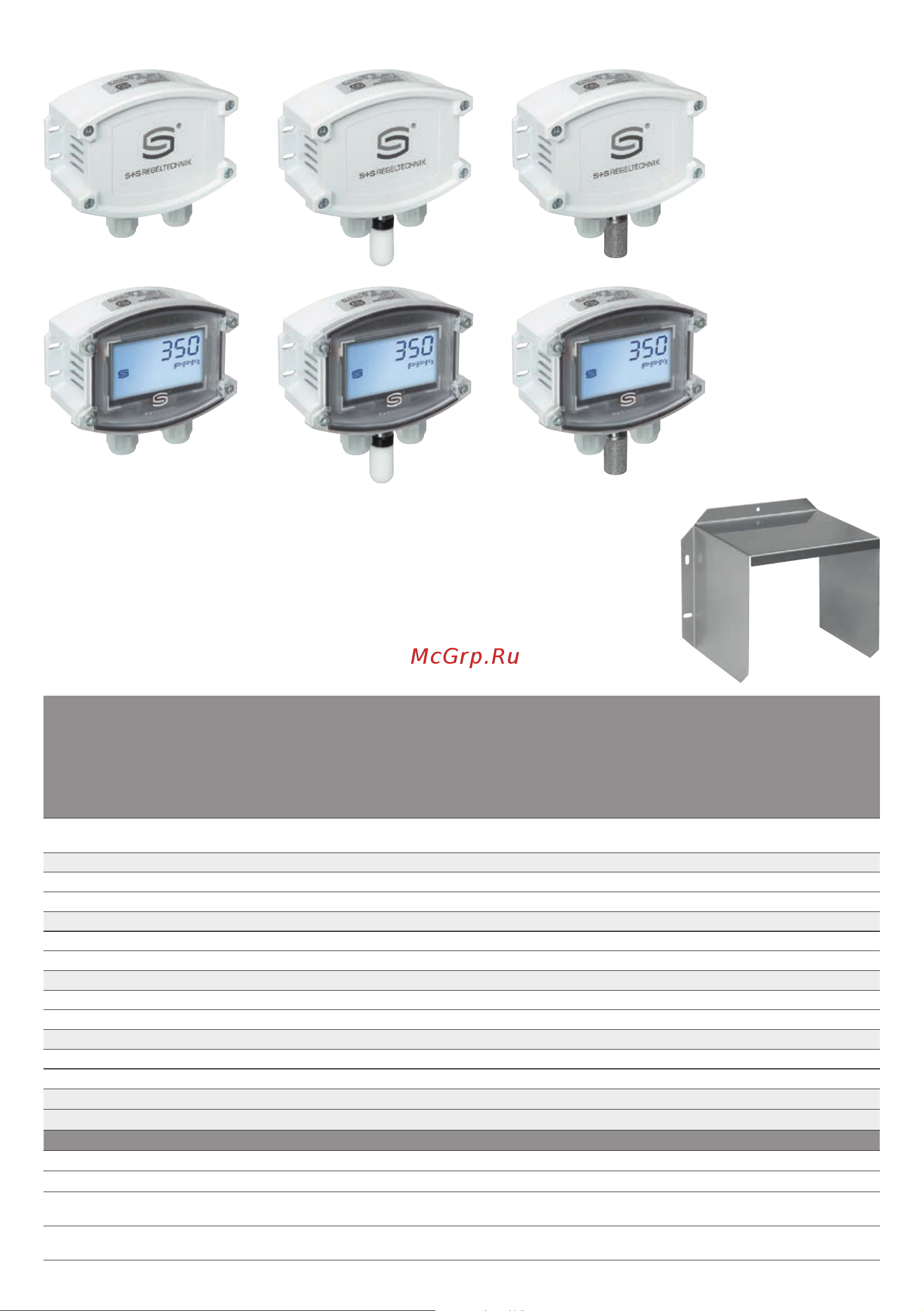 S+S Regeltechnik AERASGARD KCO2 - Modbus [38/48] Aco2 alq co2 aftm lq co2 modbus