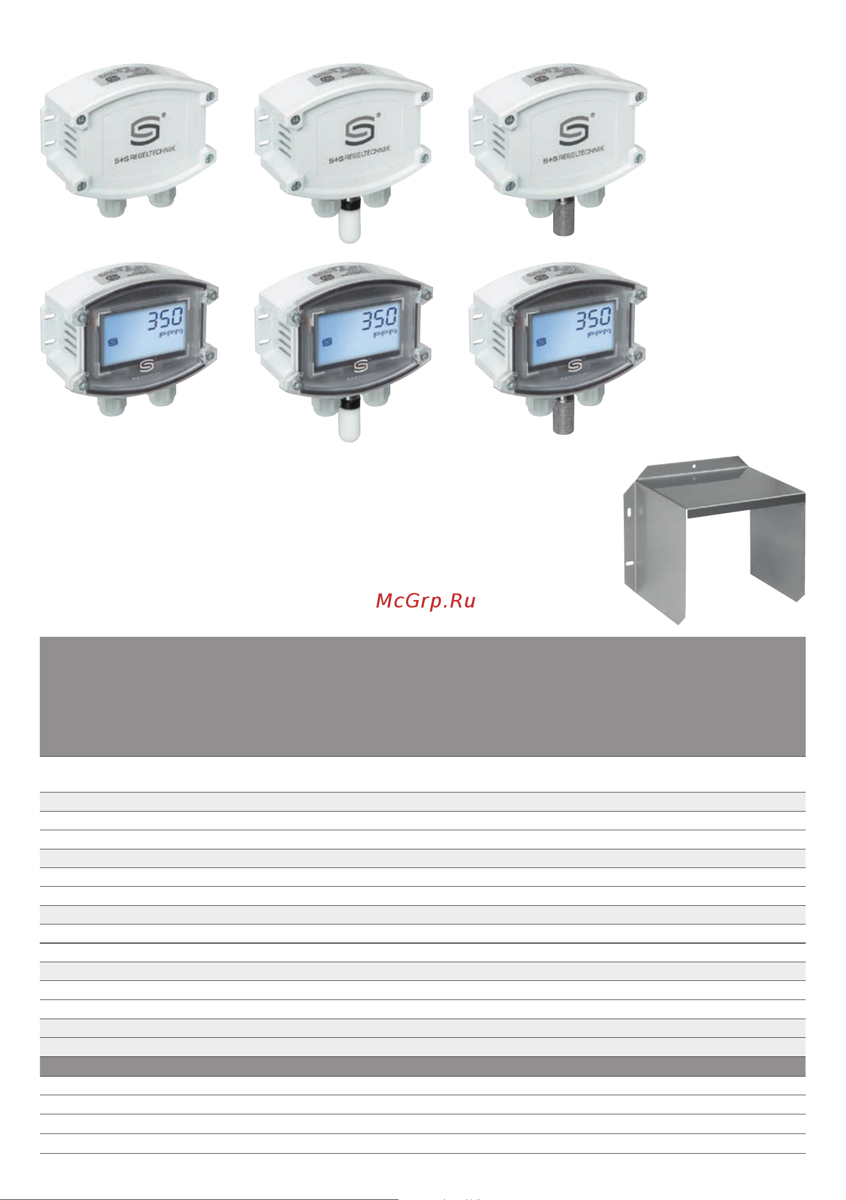 S+S Regeltechnik AERASGARD KLQ-CO2 - Modbus [5/48] Aco2 alq co2 aftm lq co2 modbus