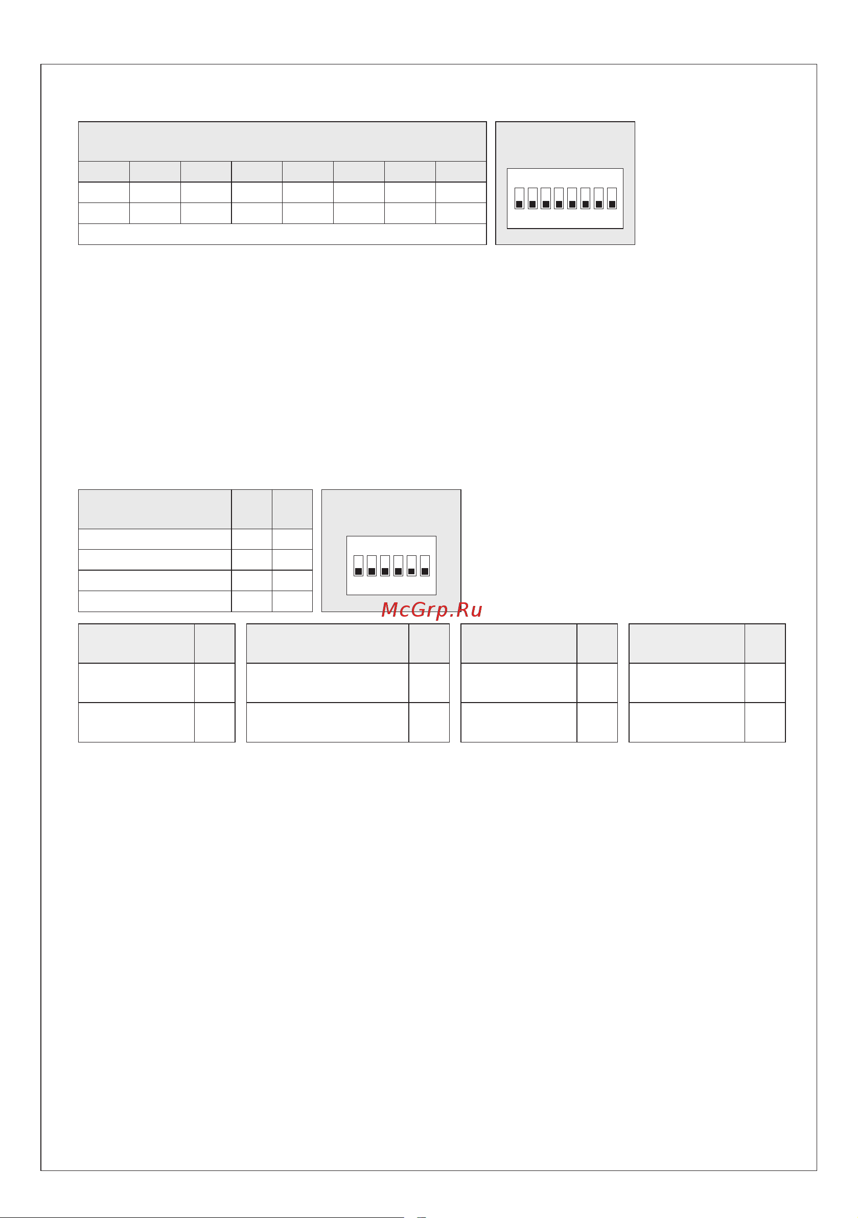 S+S Regeltechnik AERASGARD KFTM-LQ-CO2 Modbus [7/48] Konfiguration