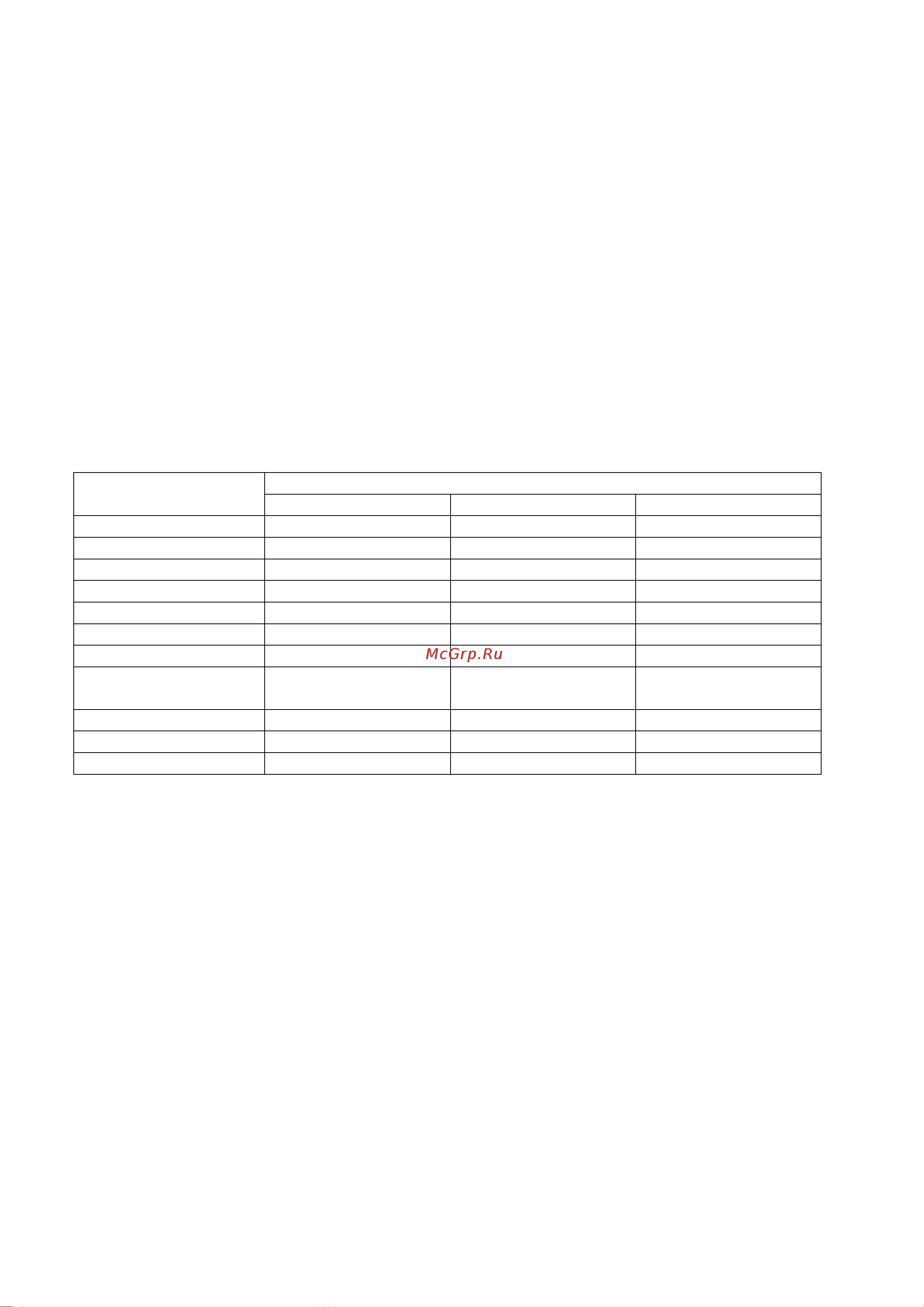 Abat PW and R tabs (100 шт) [3/8] Условия применения