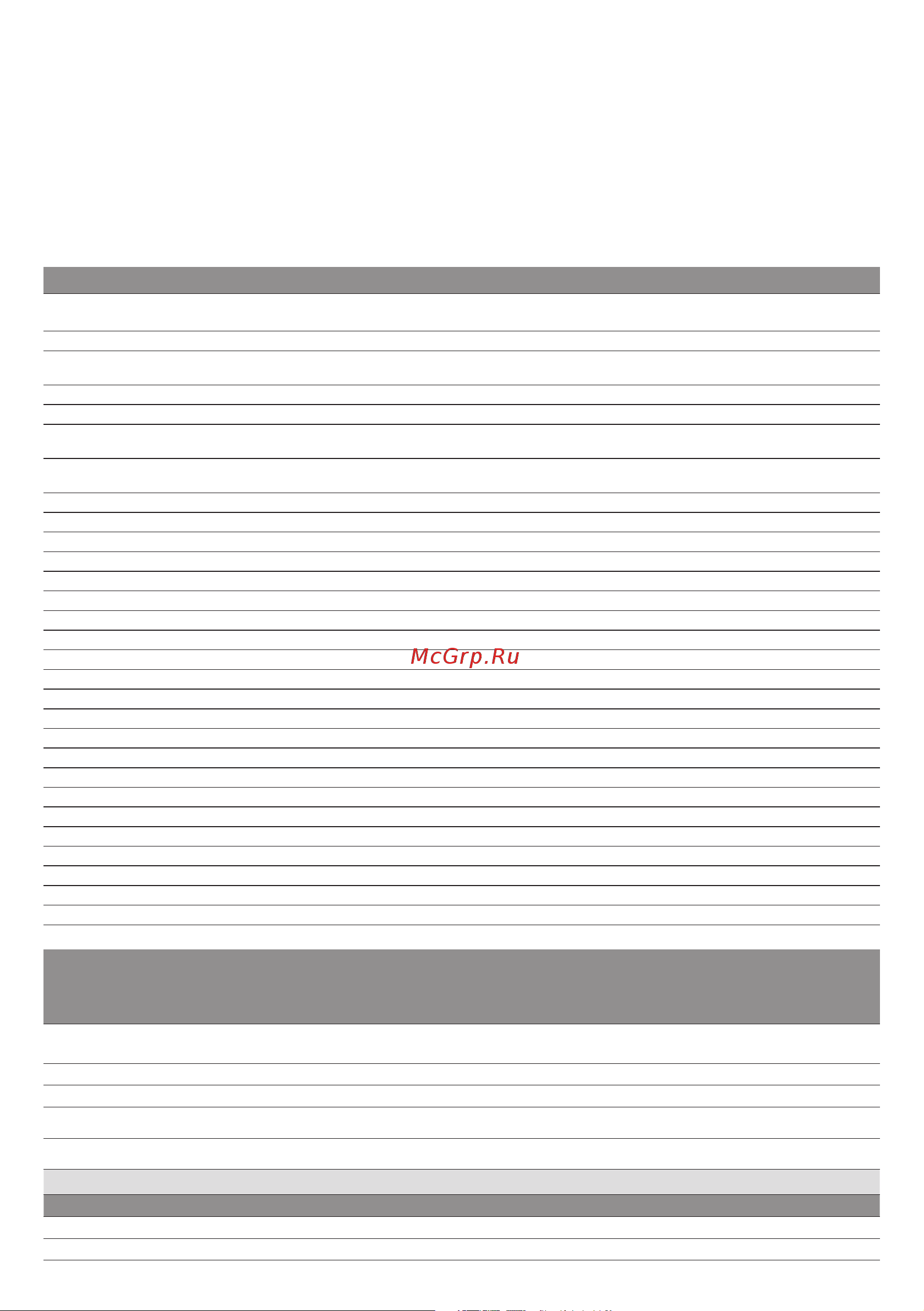 S+S Regeltechnik KYMASGARD RFTM-FSE [9/16] Kym asgar