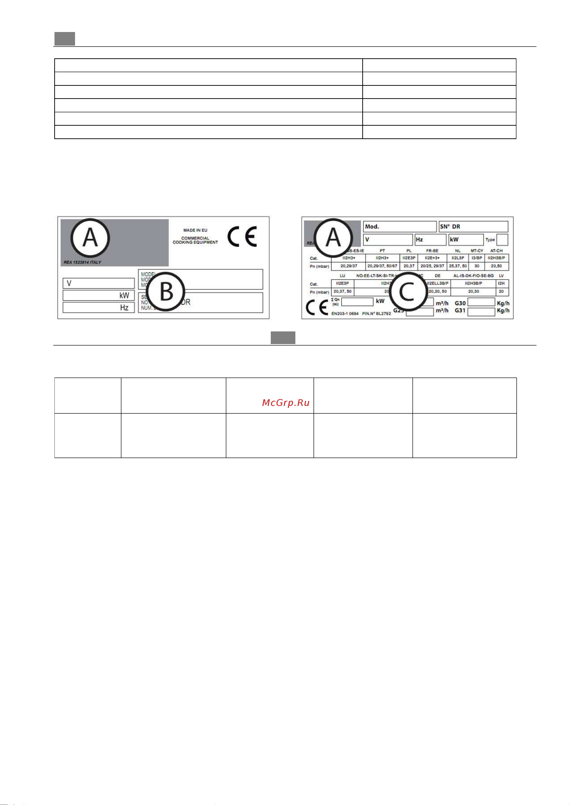 Apach APRG‑49P Инструкция по эксплуатации онлайн