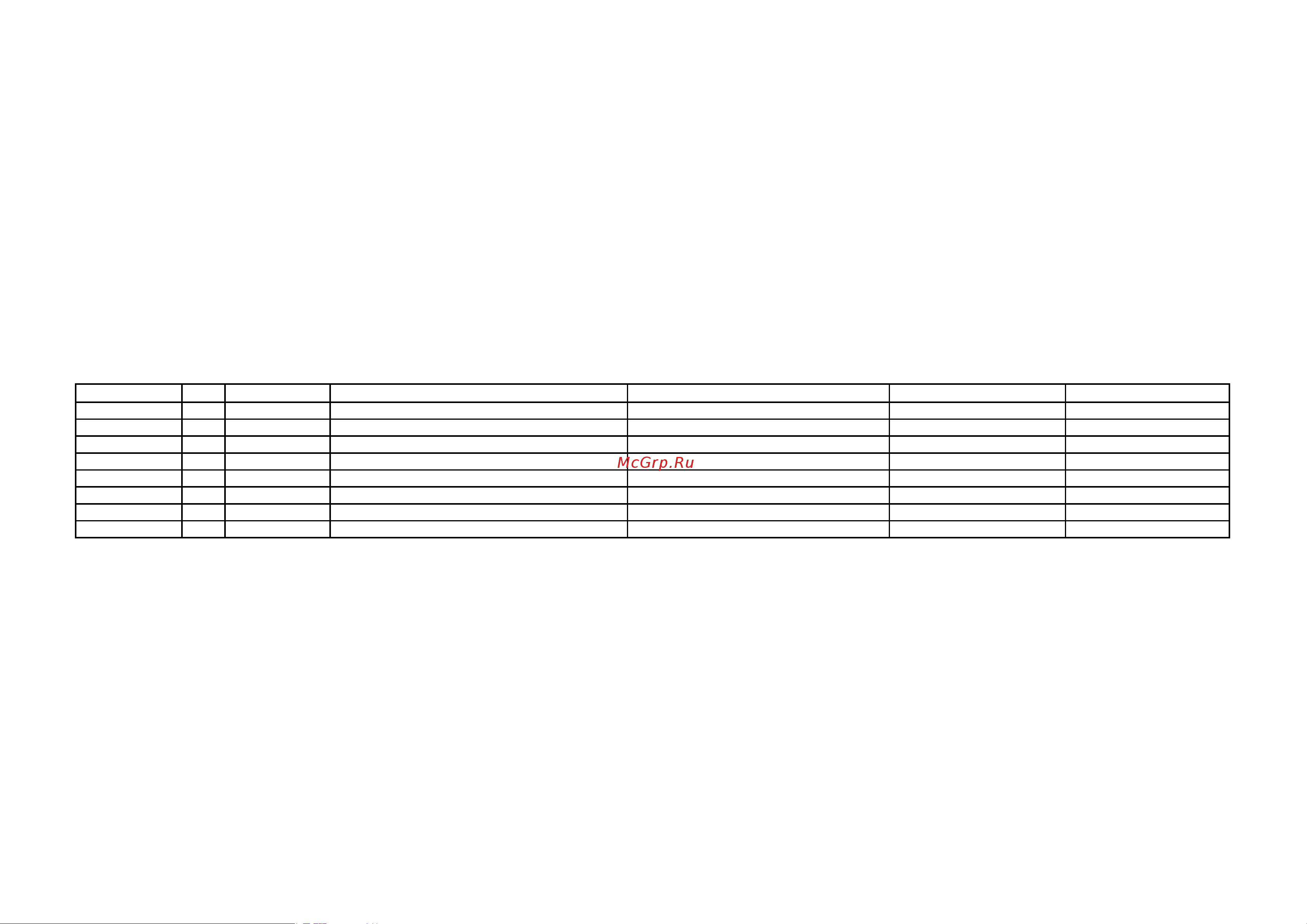 Apach APN‑47P [2/2] Tavola pos codice italiano francese inglese tedesco