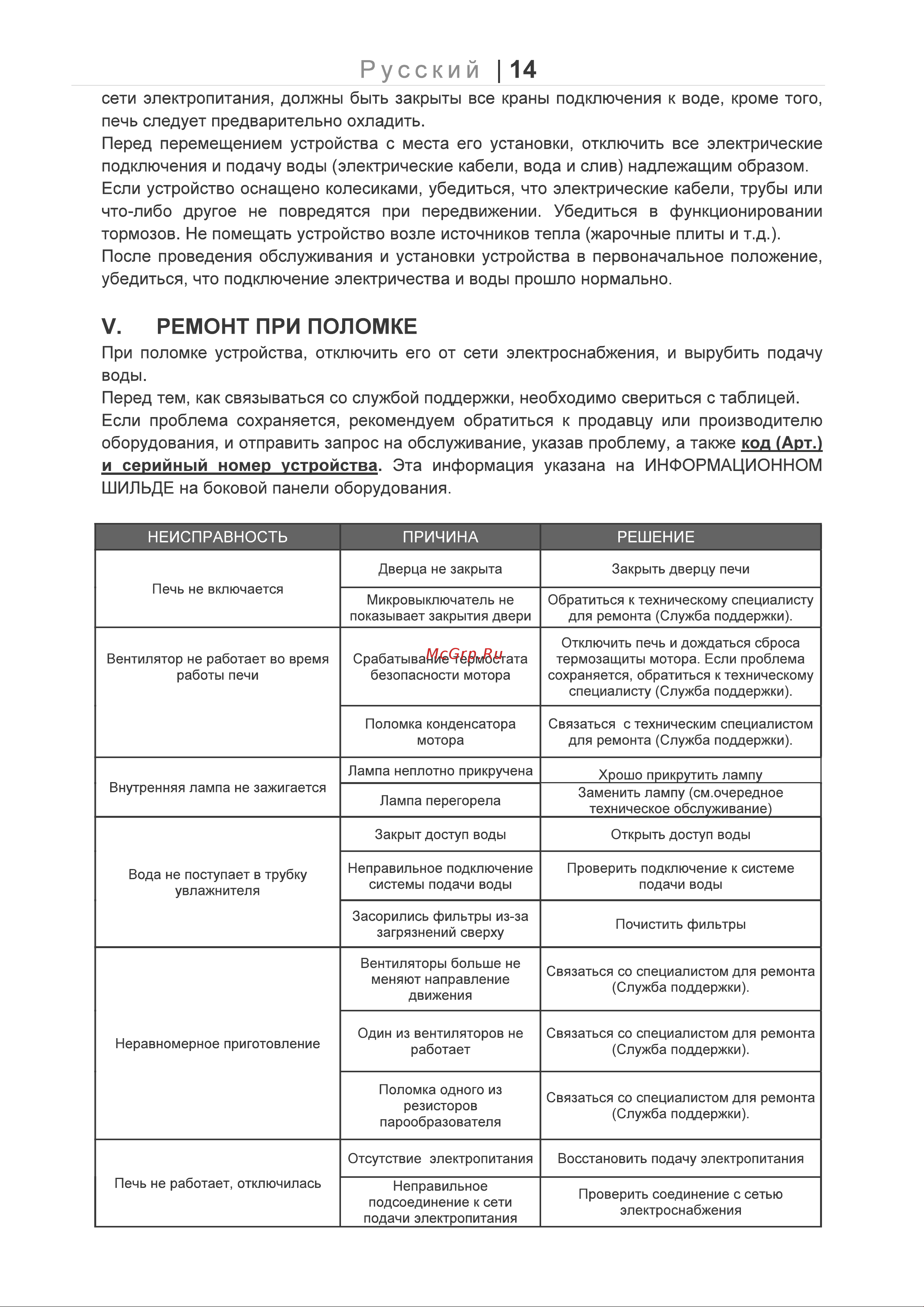 Apach AP10QM Инструкция по эксплуатации онлайн [14/23] 677605