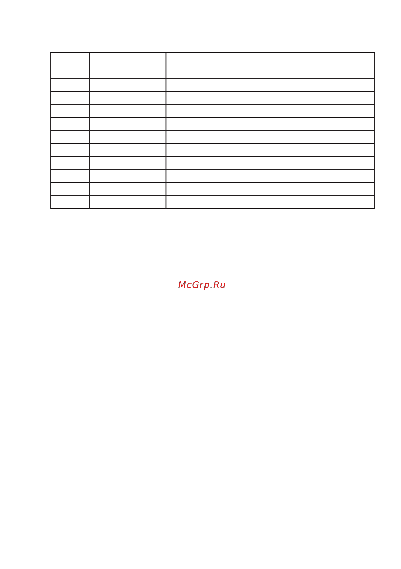 Apach AP7QT [10/14] Lista ricambi spare parts list
