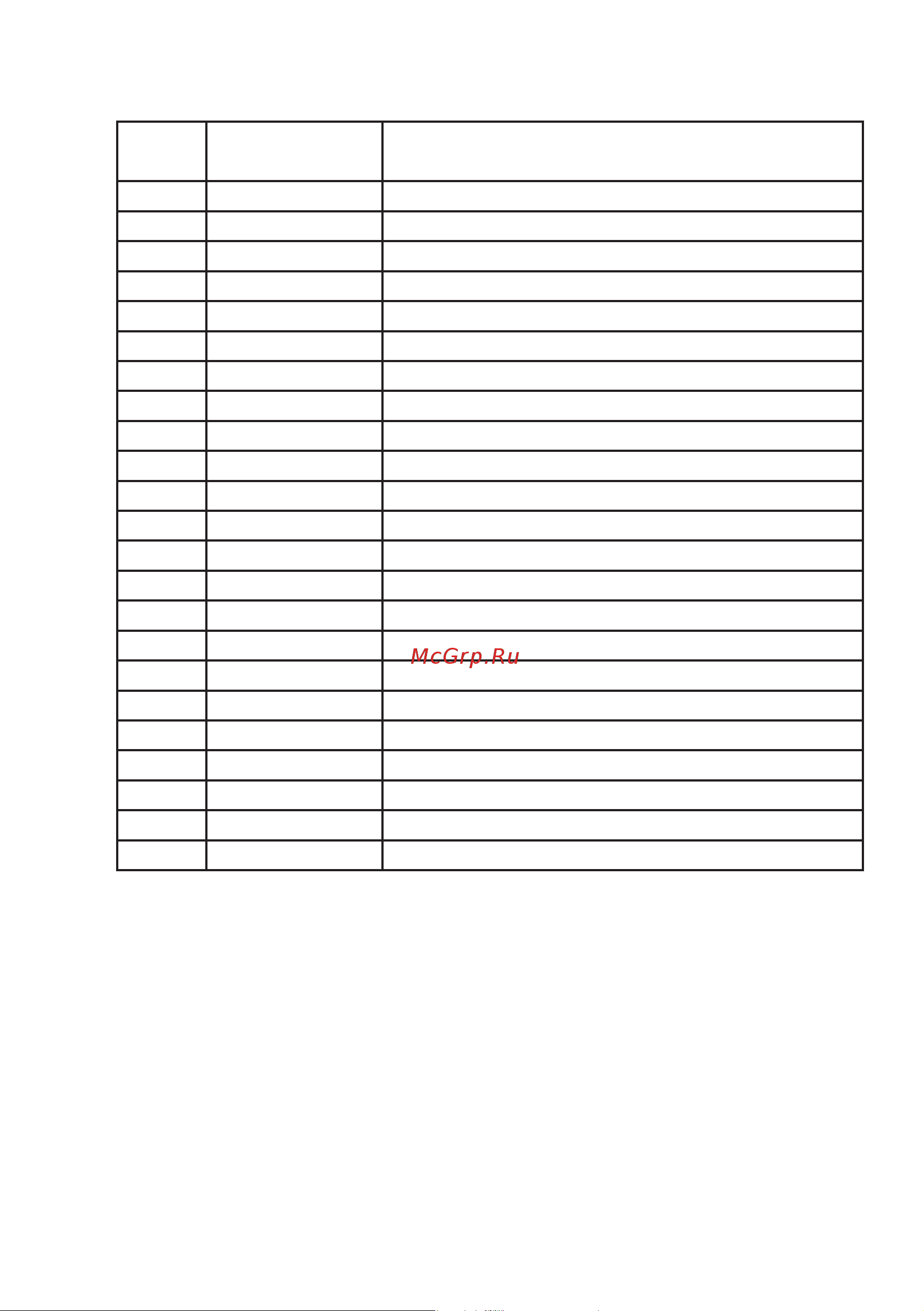 Apach AP7QT [14/14] Lista ricambi spare parts list