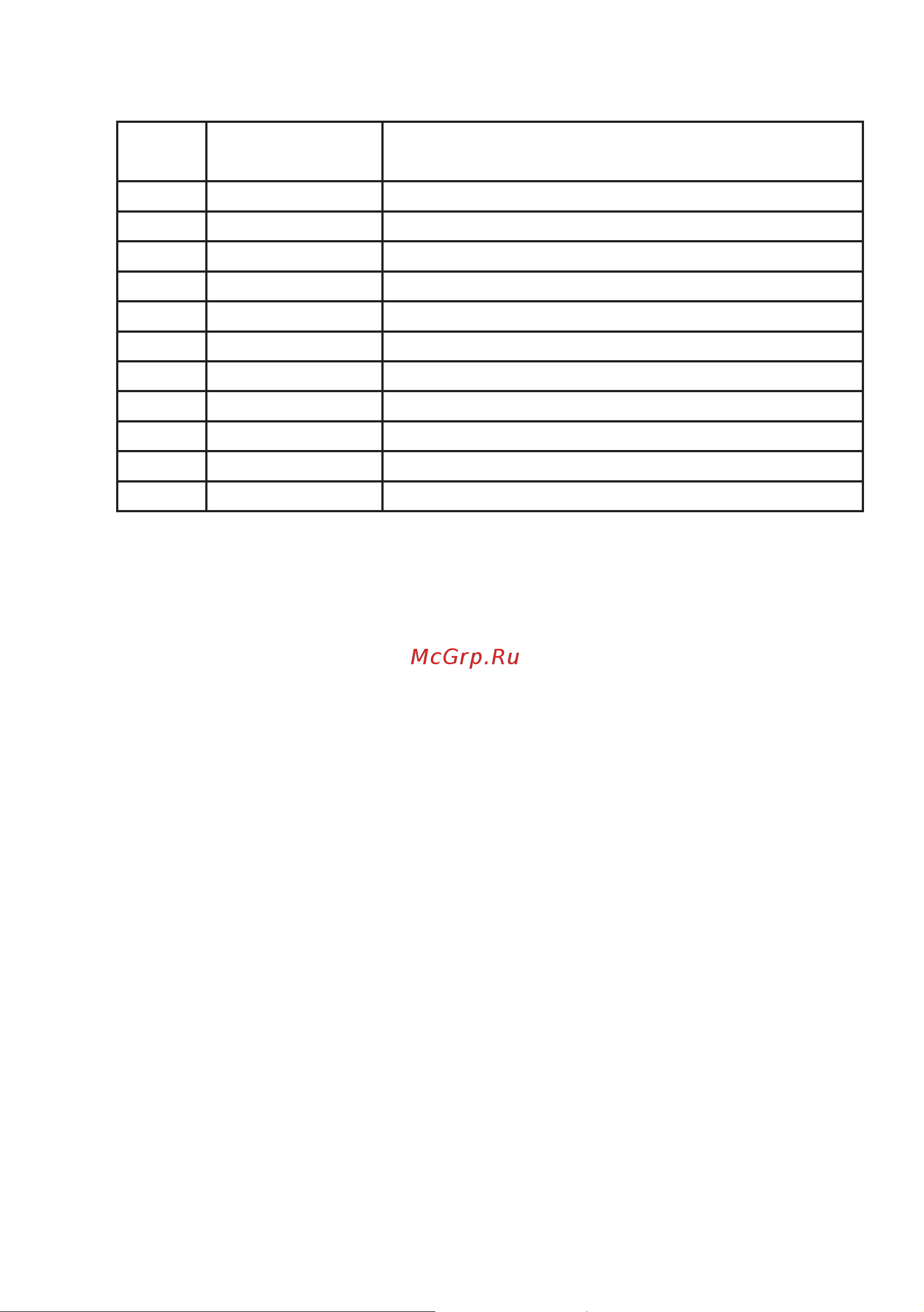 Apach AP7QT [2/14] Lista ricambi spare parts list