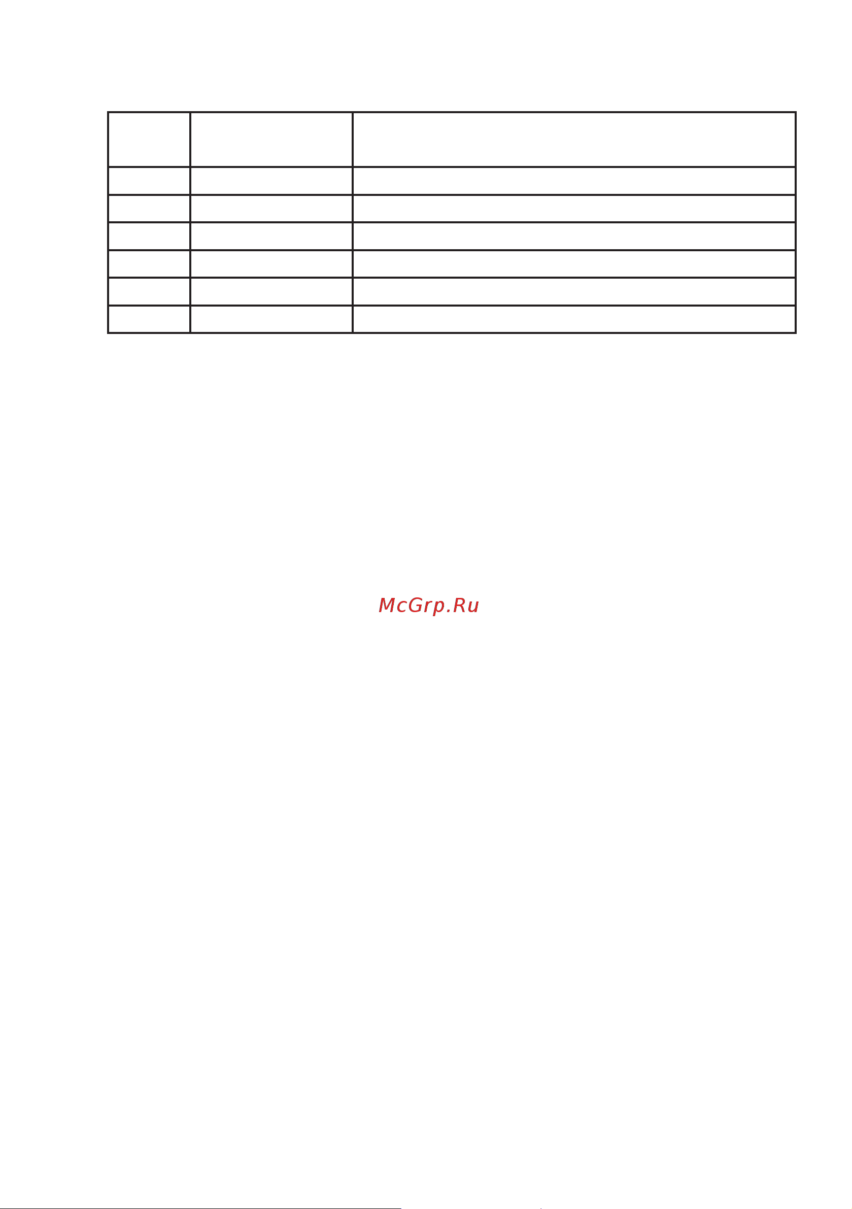 Apach AP7QT [4/14] Lista ricambi spare parts list