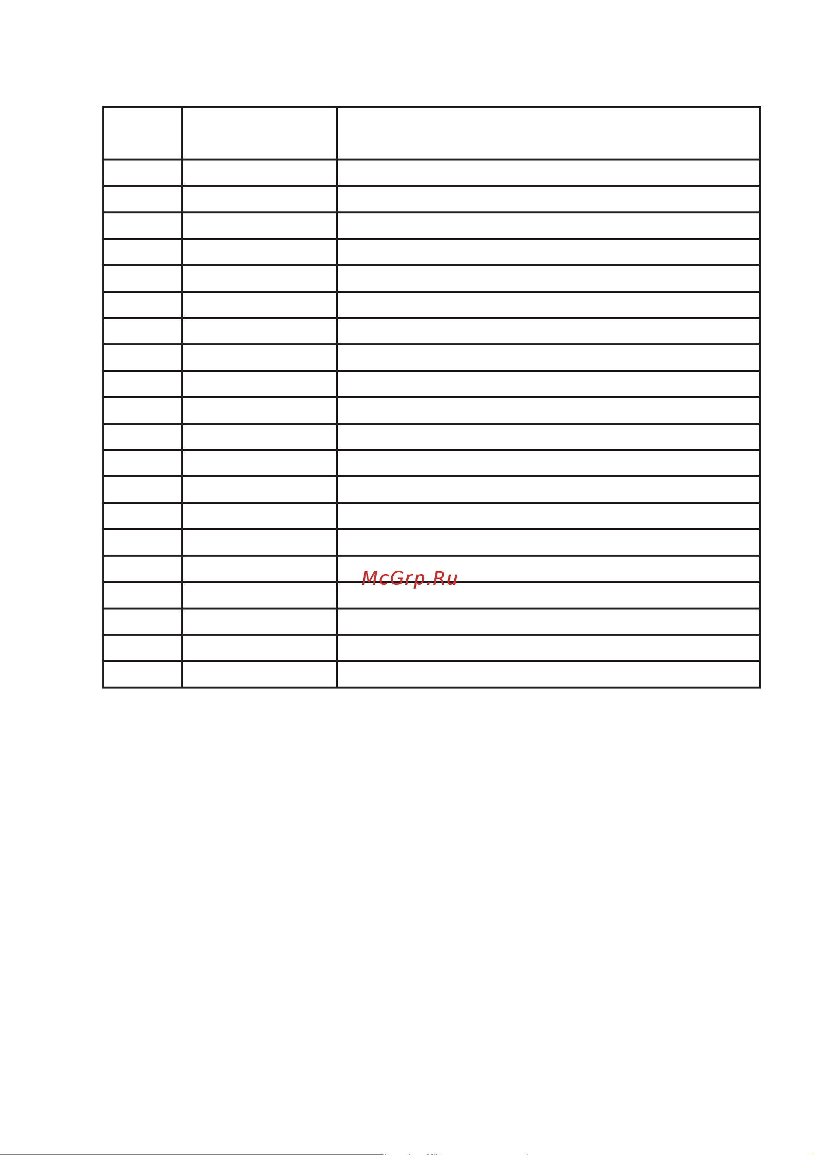 Apach AP10QT [12/14] Lista ricambi spare parts list