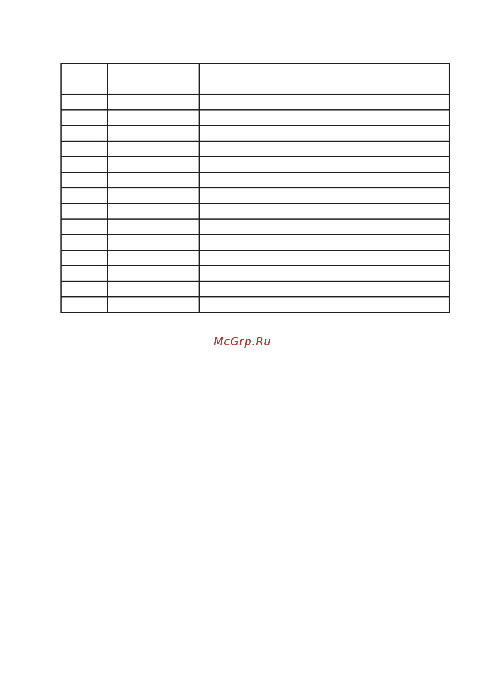 Apach AP10QT [6/14] Lista ricambi spare parts list