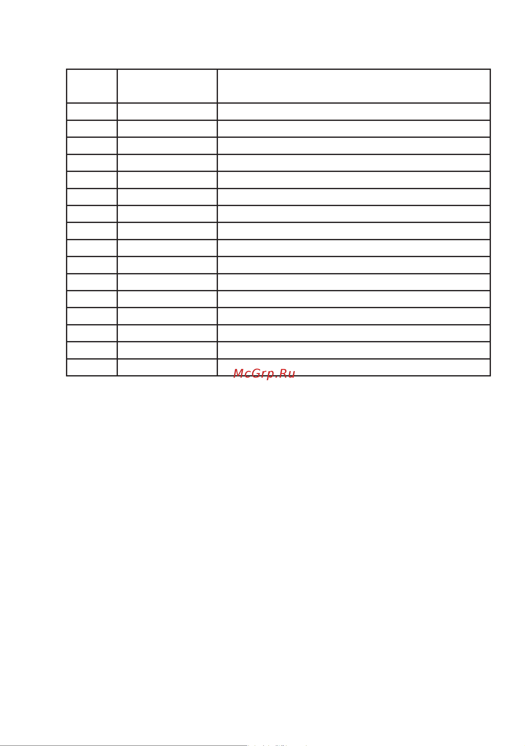Apach AP10QT [8/14] Lista ricambi spare parts list