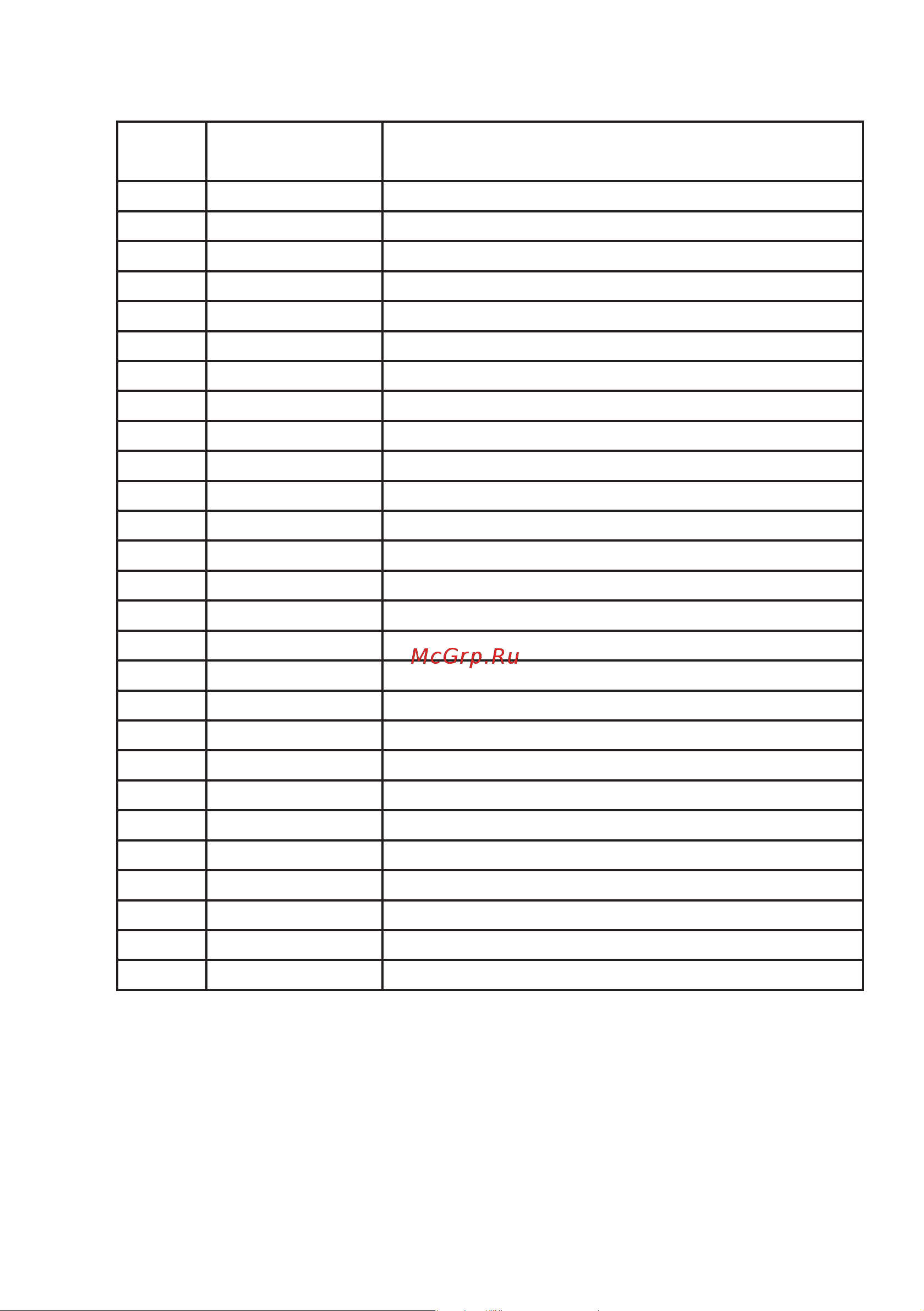 Apach APE12ABQ D [2/2] Lista ricambi spare parts list