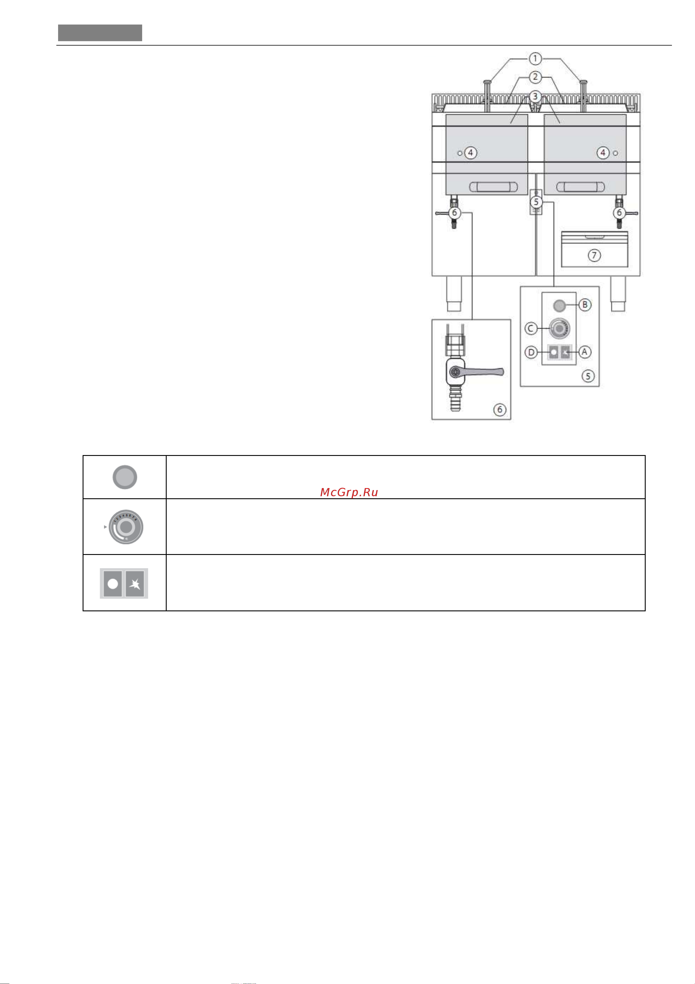 Apach APFG‑77T [9/19] Инструкция по эксплуатации