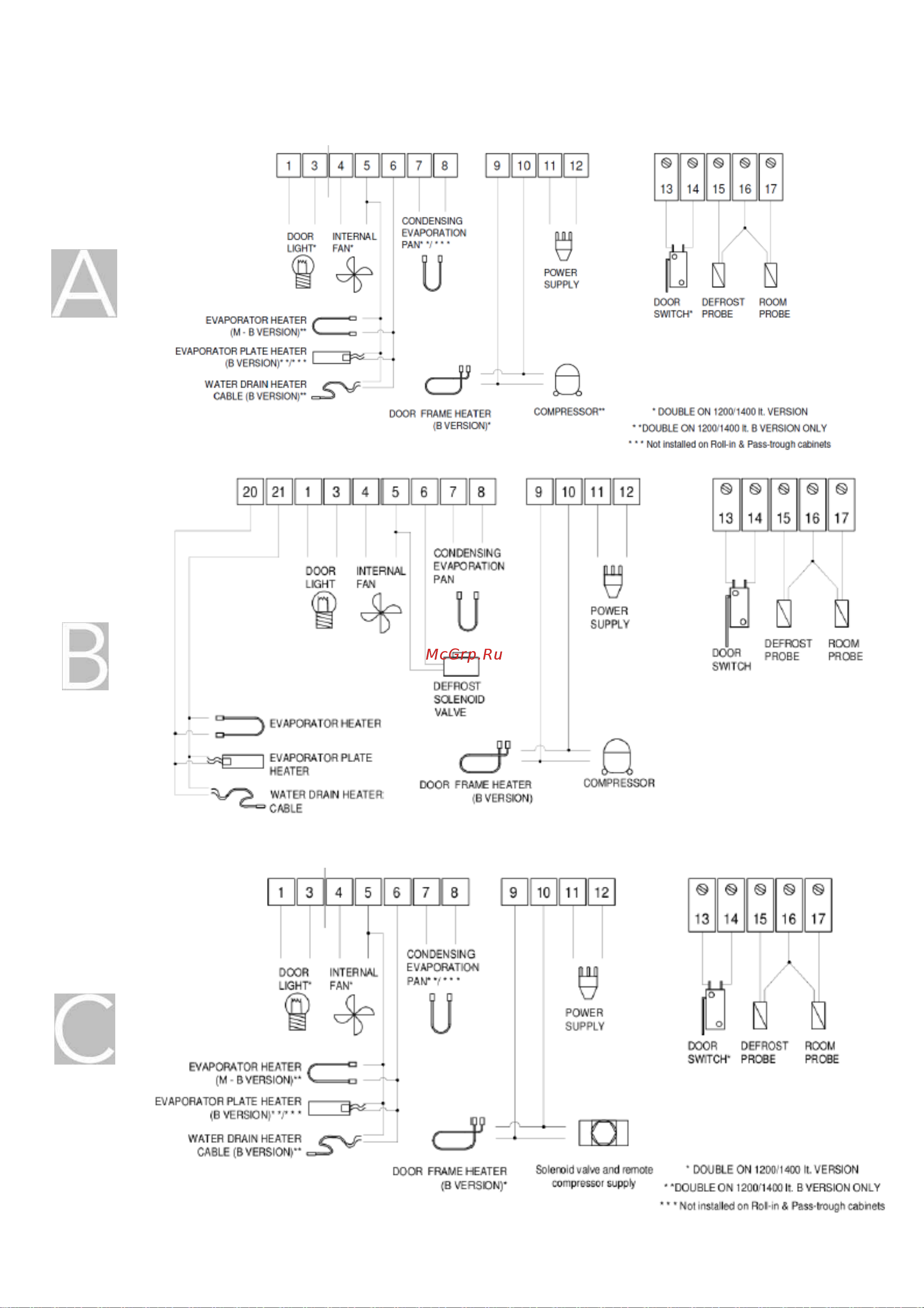 Apach LCRM50NR [11/13] Холодильные шкафы