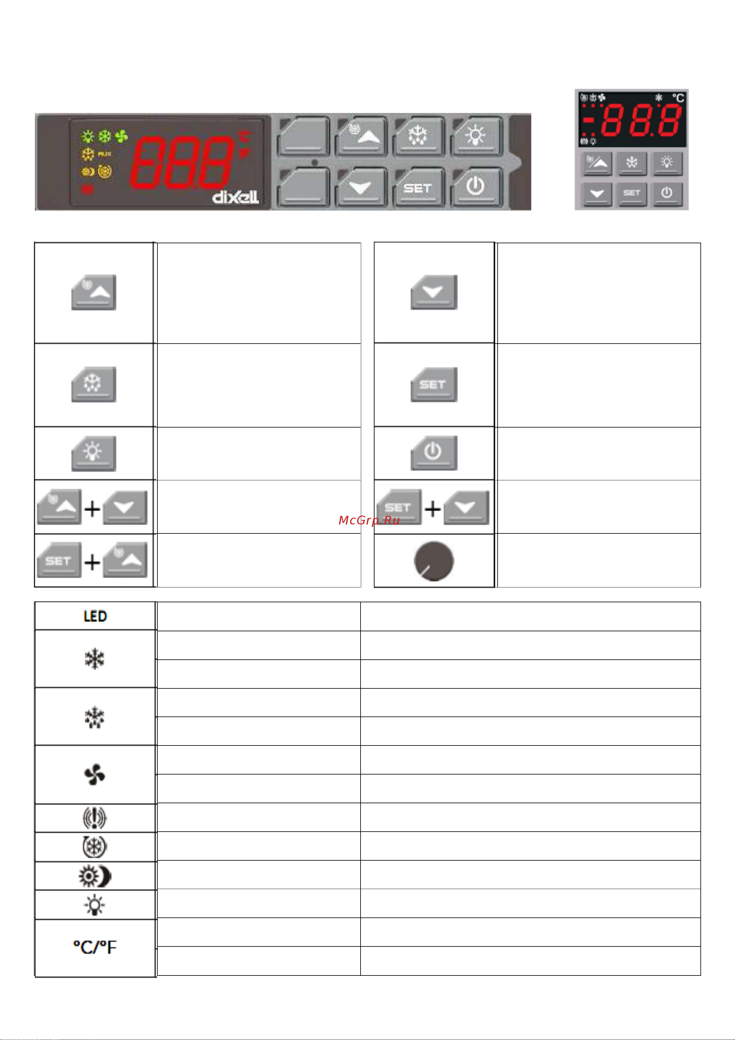 Apach LCRM35SR [5/13] Панель управления