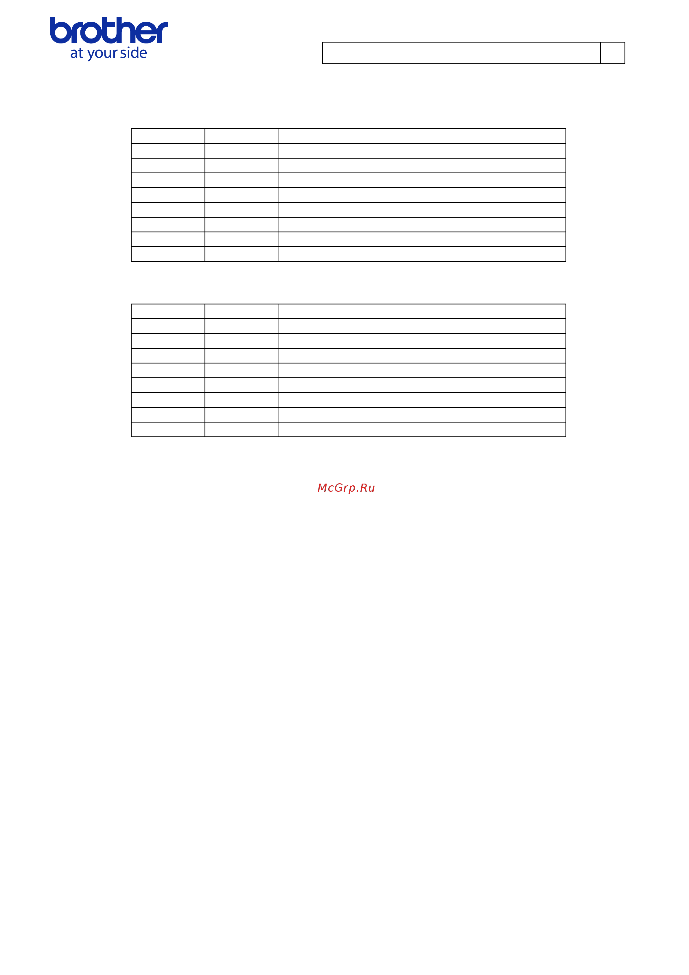 Brother PJ-723 [18/62] Error information 1 and error information 2