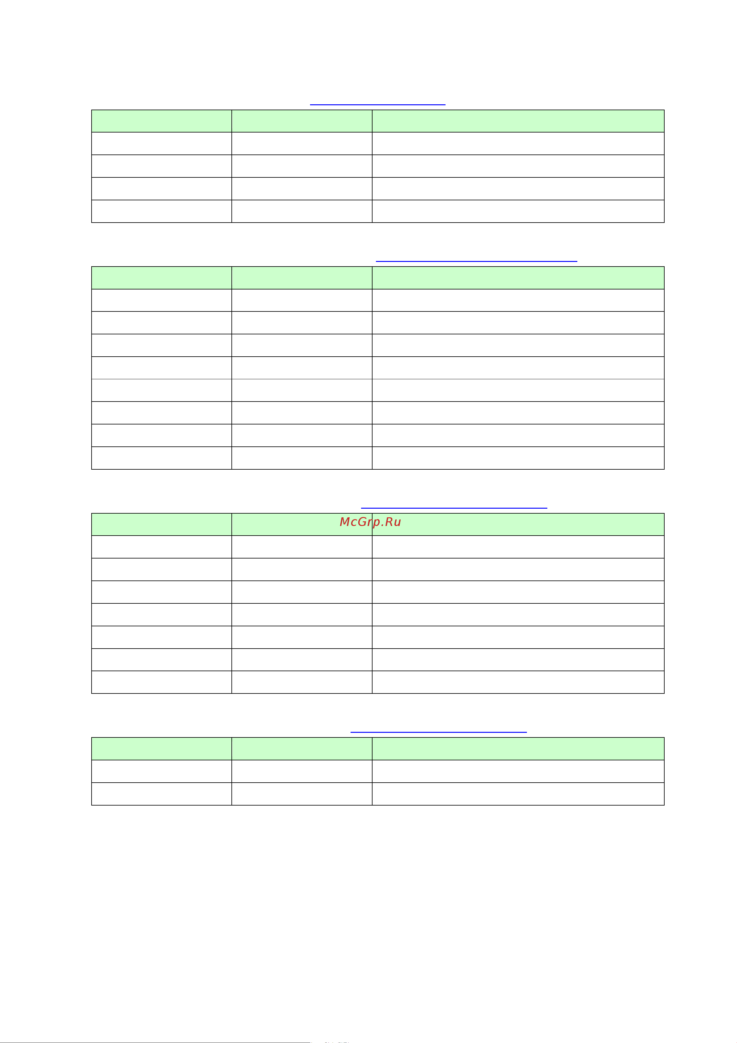 Brother PJ-723 Справочник по языку команд Brother ESC онлайн [23/122] 211058