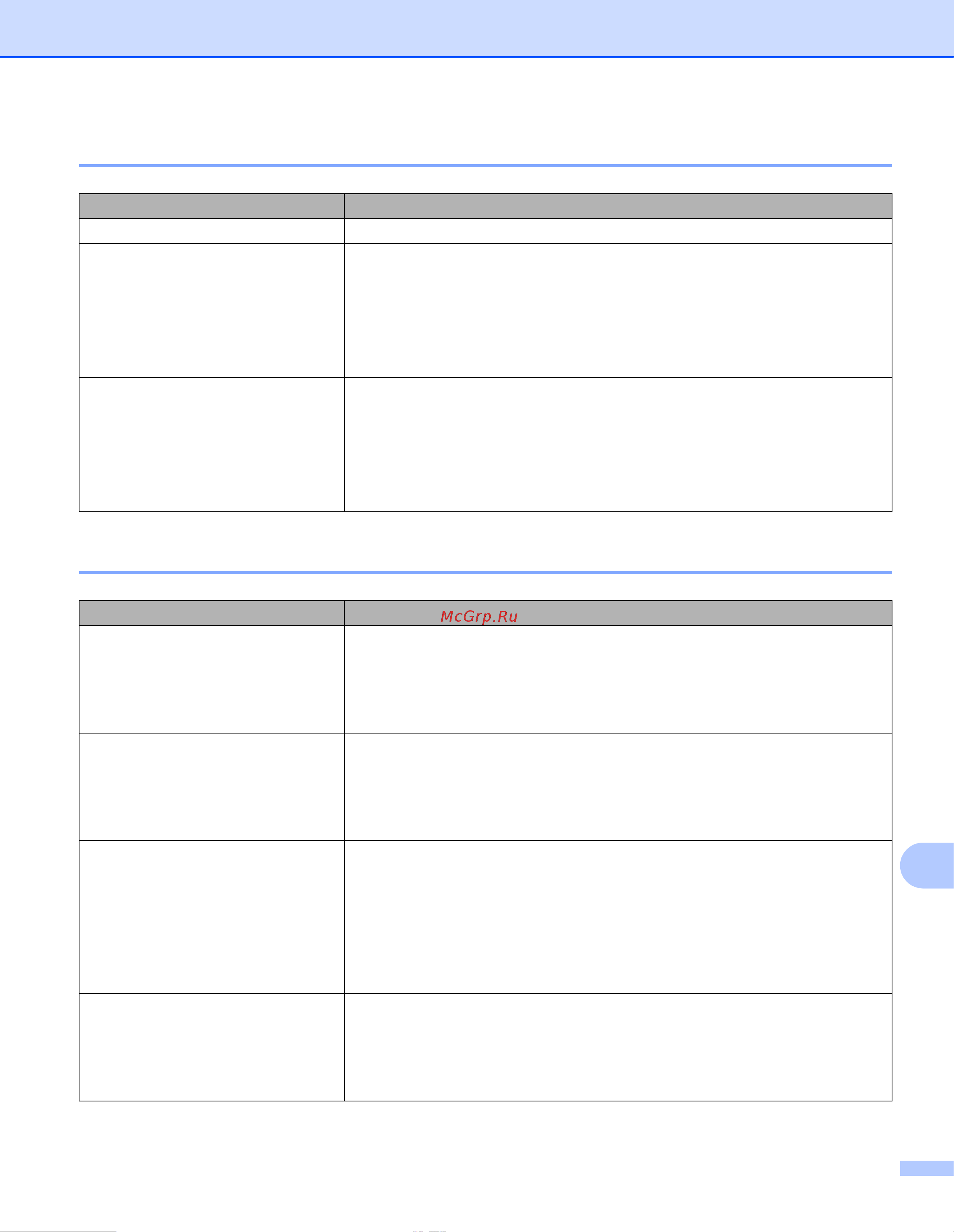 Brother PJ-723 [147/167] Проблемы с печатью изображений