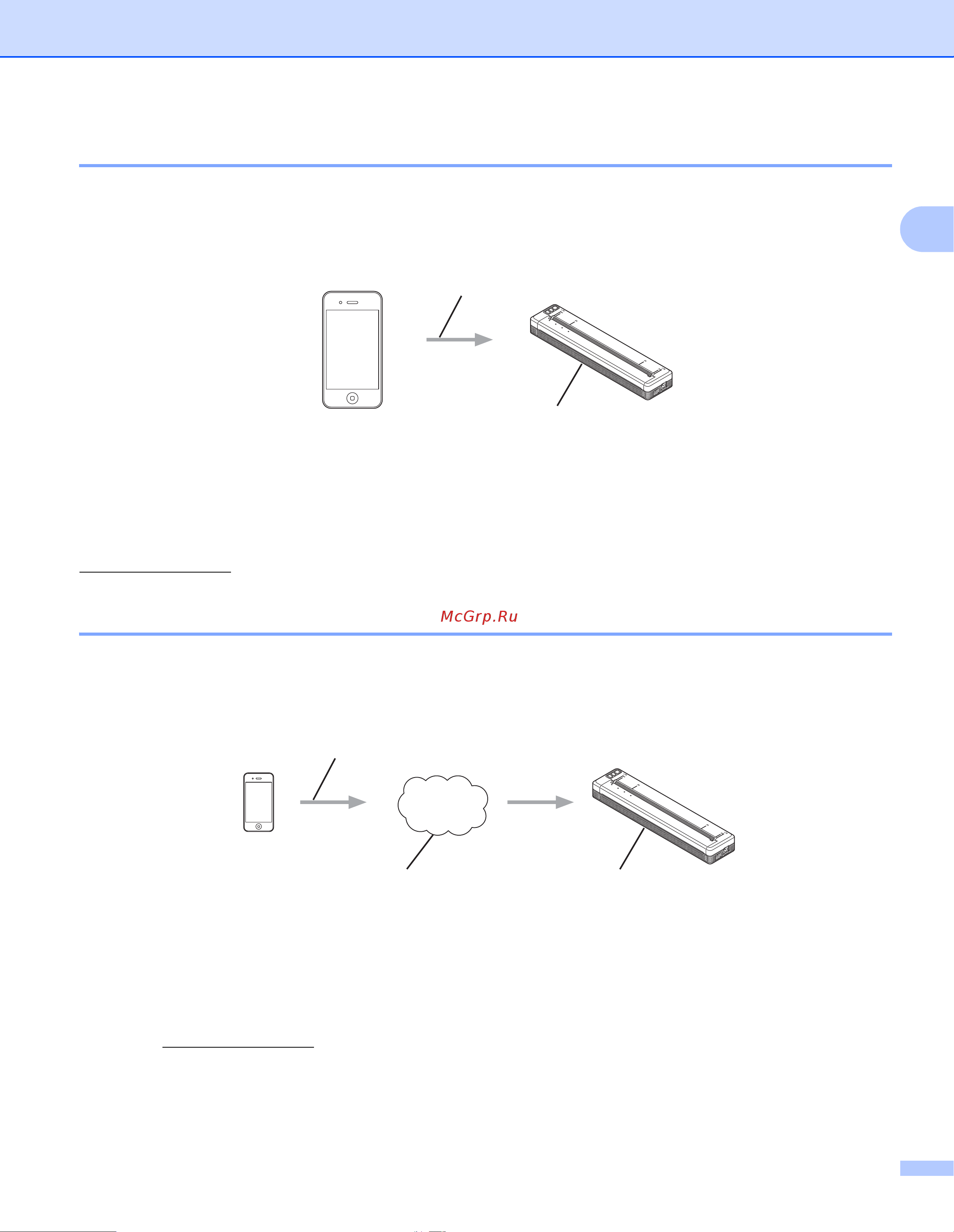 Brother PJ-723 [50/167] Печать с помощью google cloud print только для pj 773