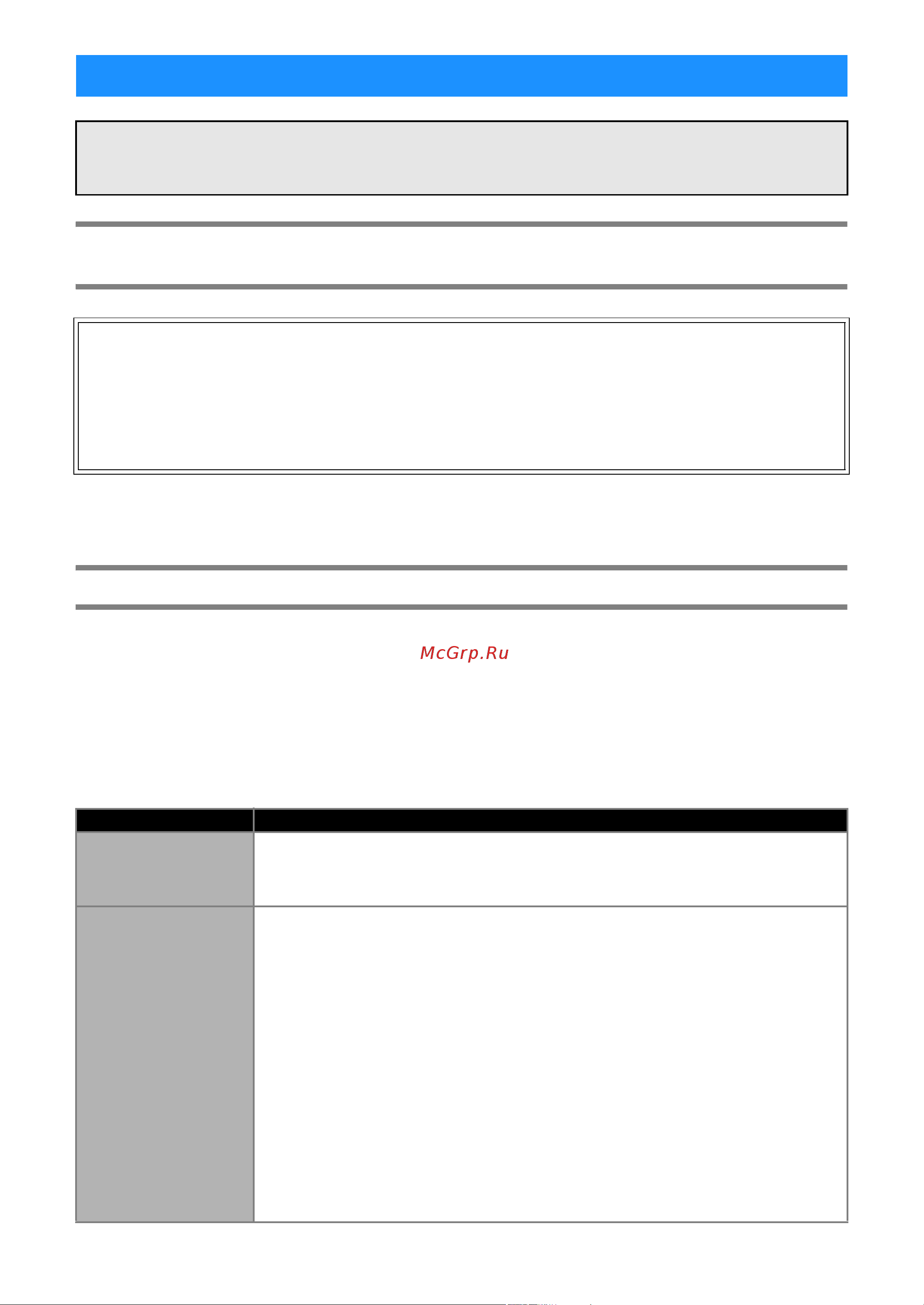 Brother ScanNCut SDX1200 [15/17] Поиск и устранение неисправностей