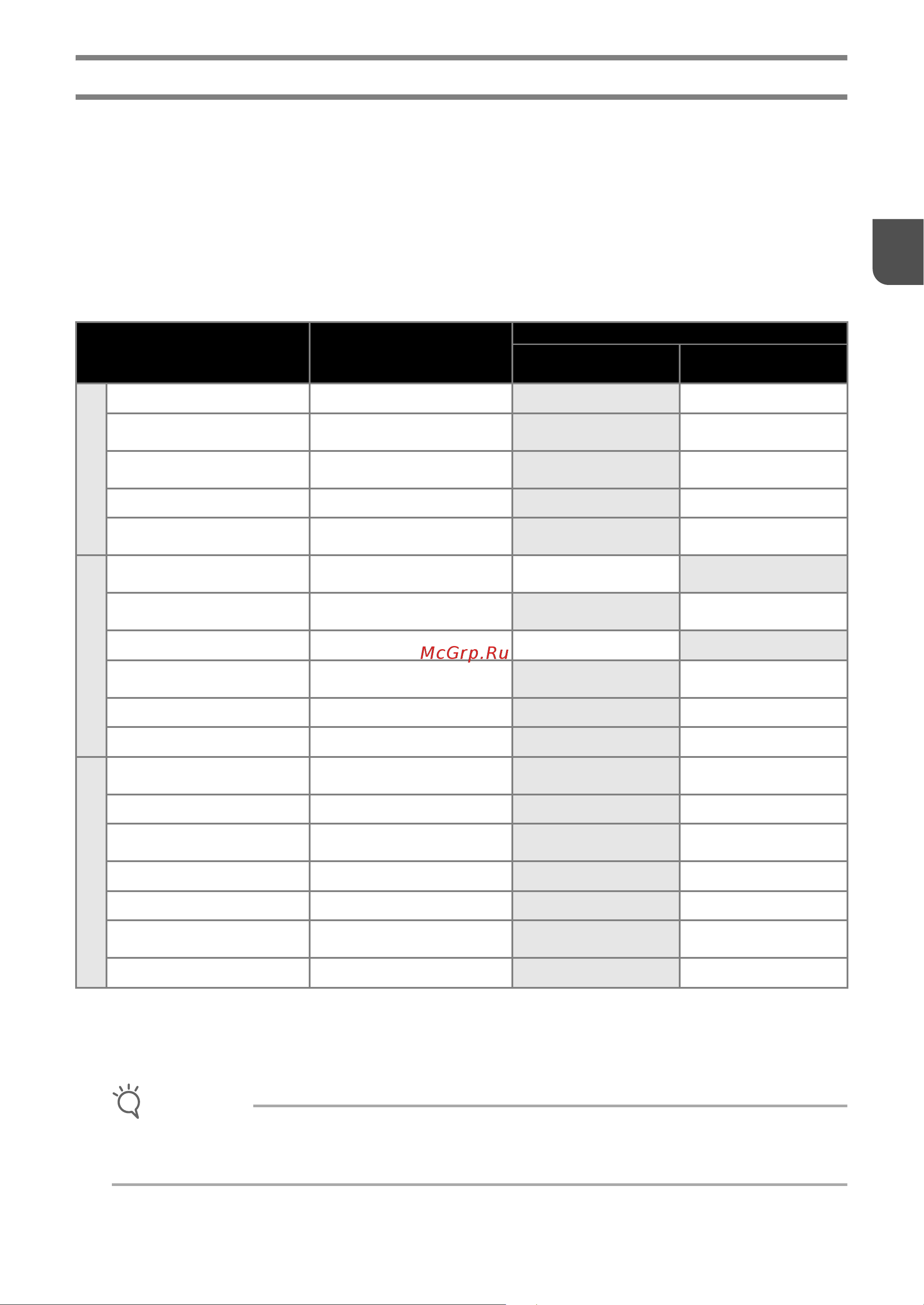 Brother ScanNCut SDX1200 [35/120] Сочетание ножа и материала