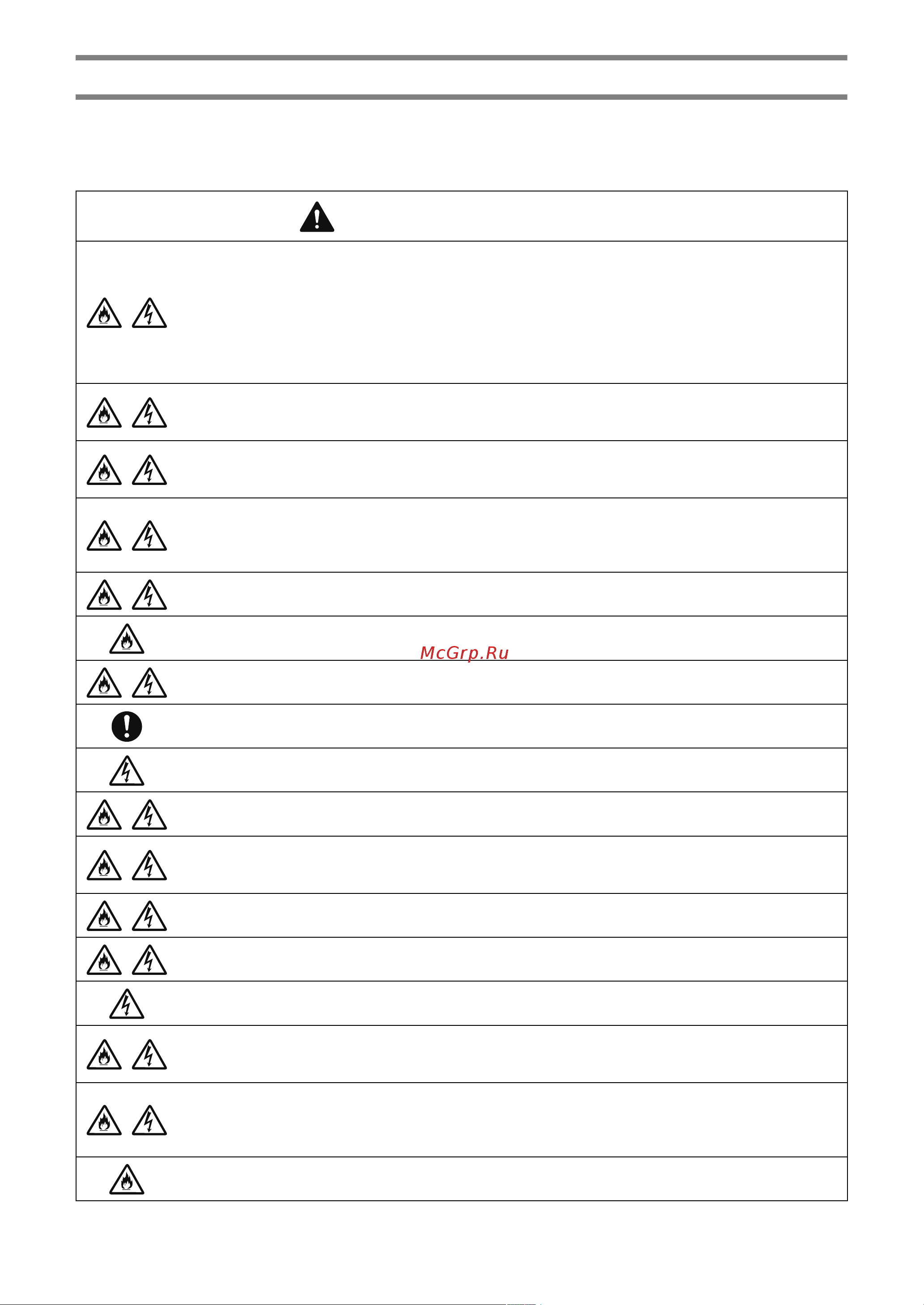 Brother ScanNCut SDX 900 [6/120] Источник питания и кабель питания