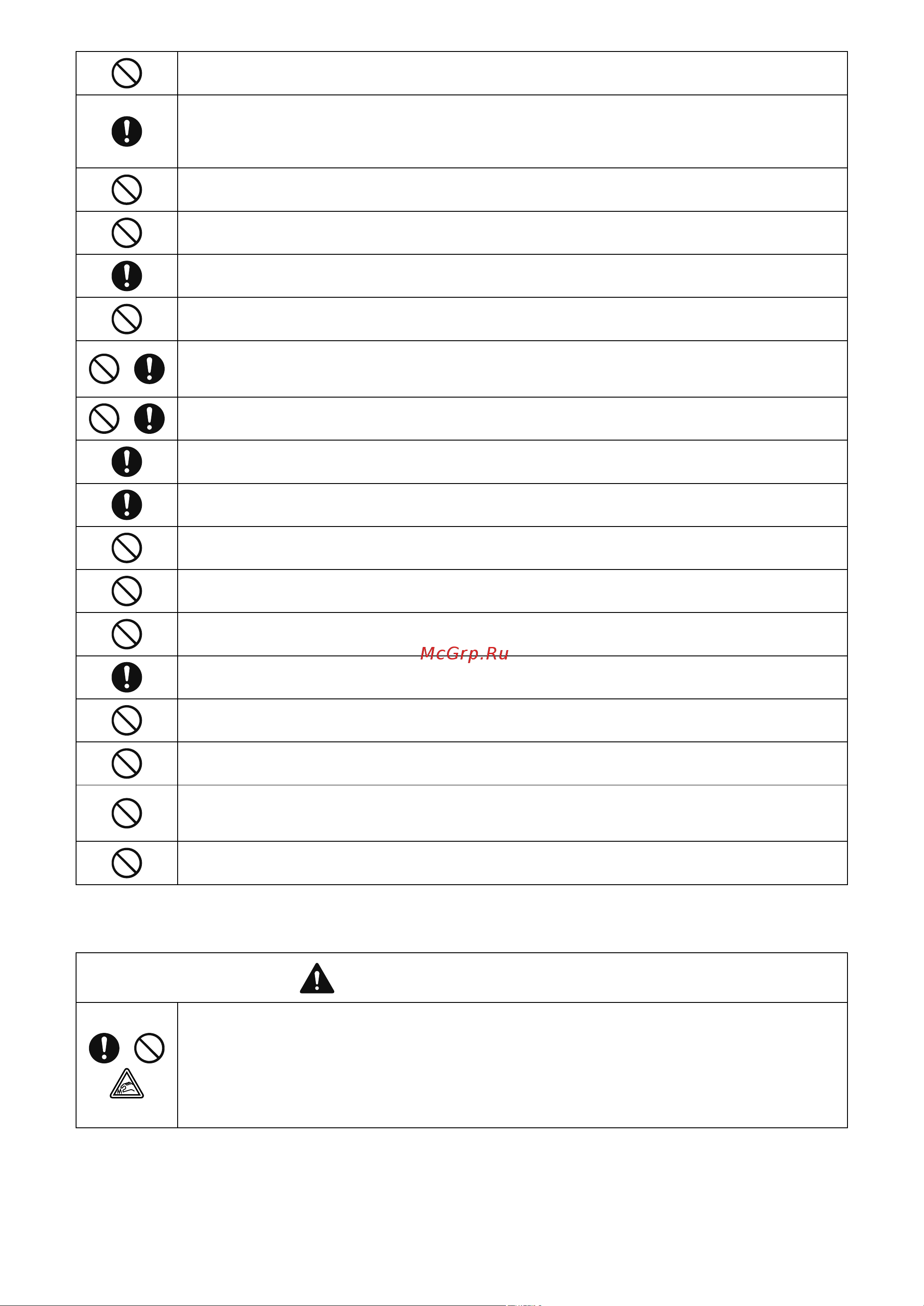 Brother ScanNCut SDX 900 [9/120] Меры безопасности при использовании ножа