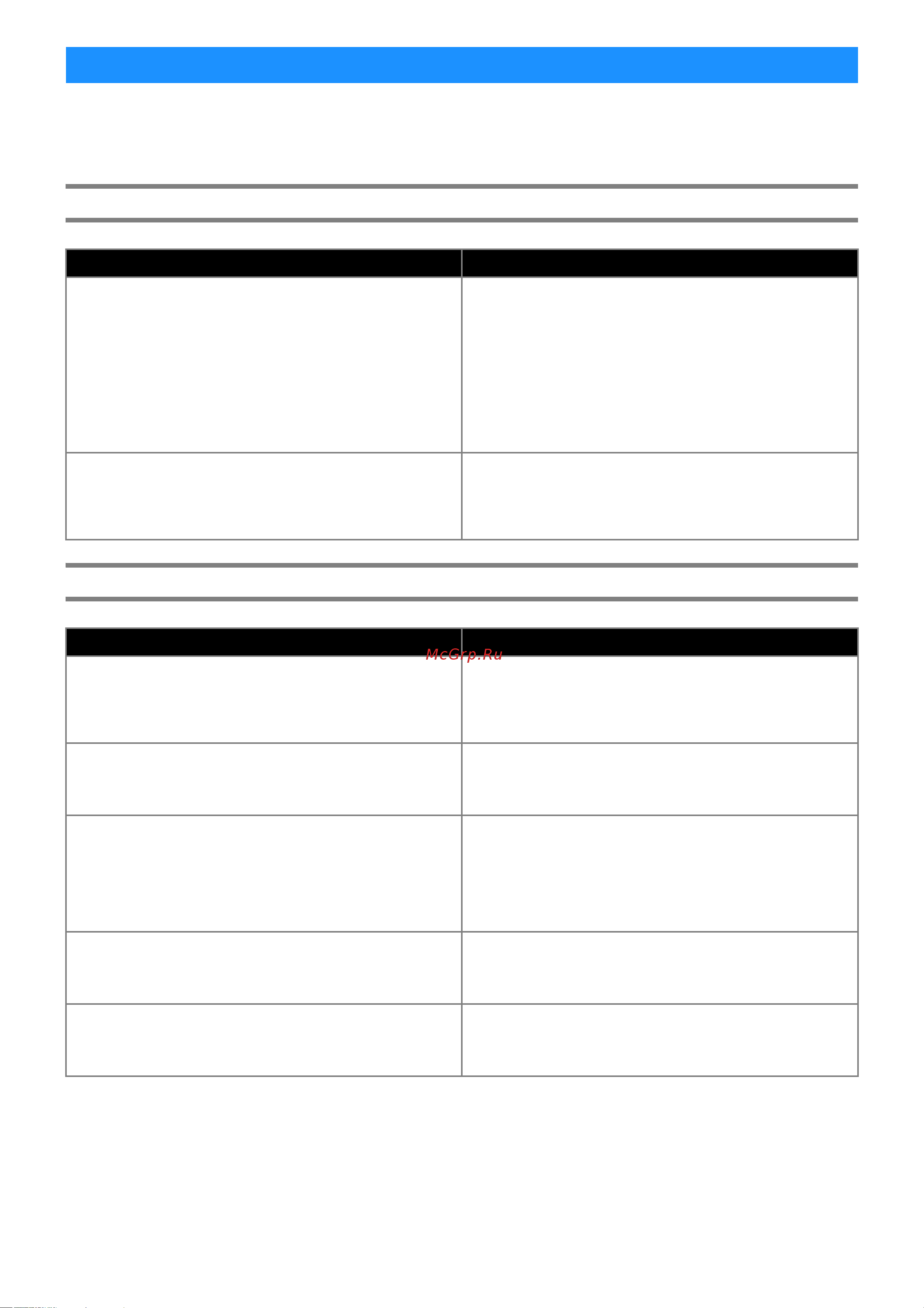 Brother ScanNCut CM300 [9/9] Сообщения об ошибках раскройной машины для функции совмещения вырезания